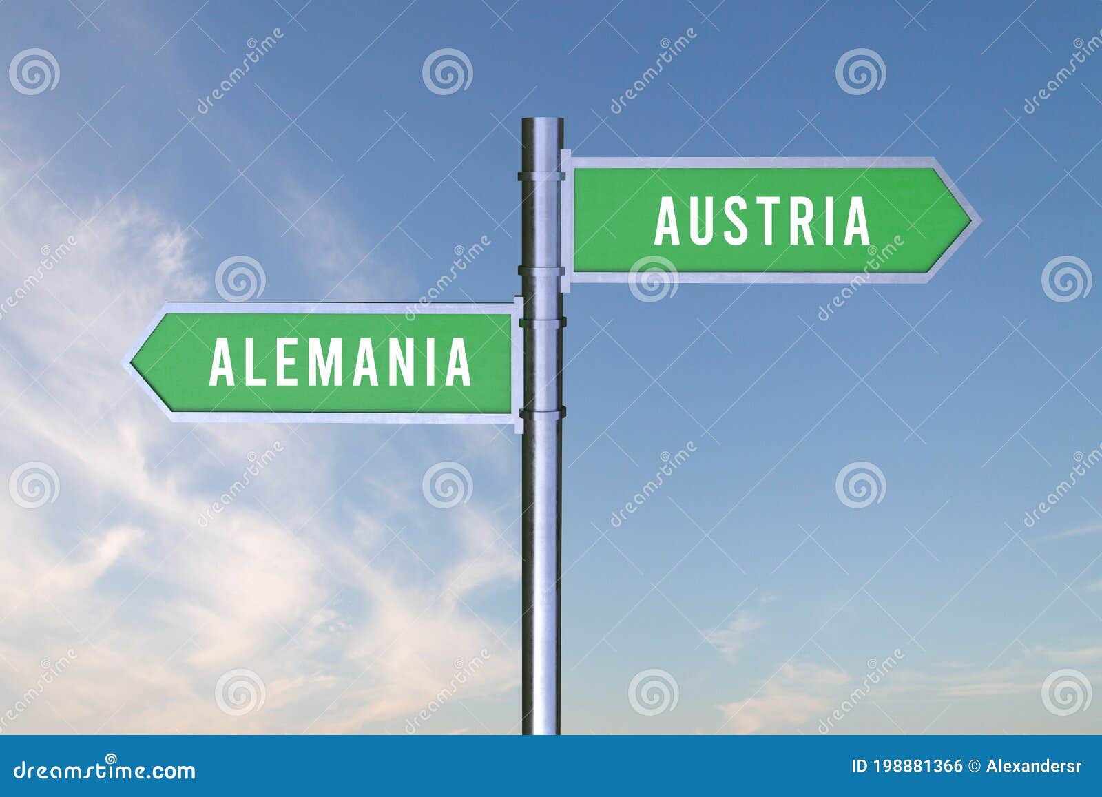 sign indicating the direction of the borders between two countries alemania, austria,germany, 3d render