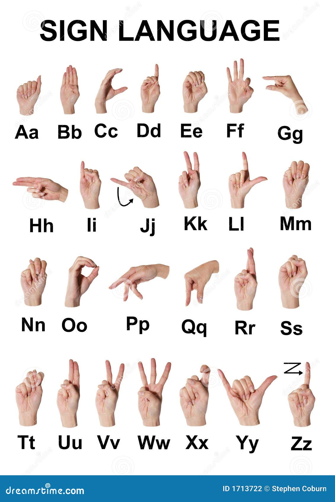 Sign Language Vector Image