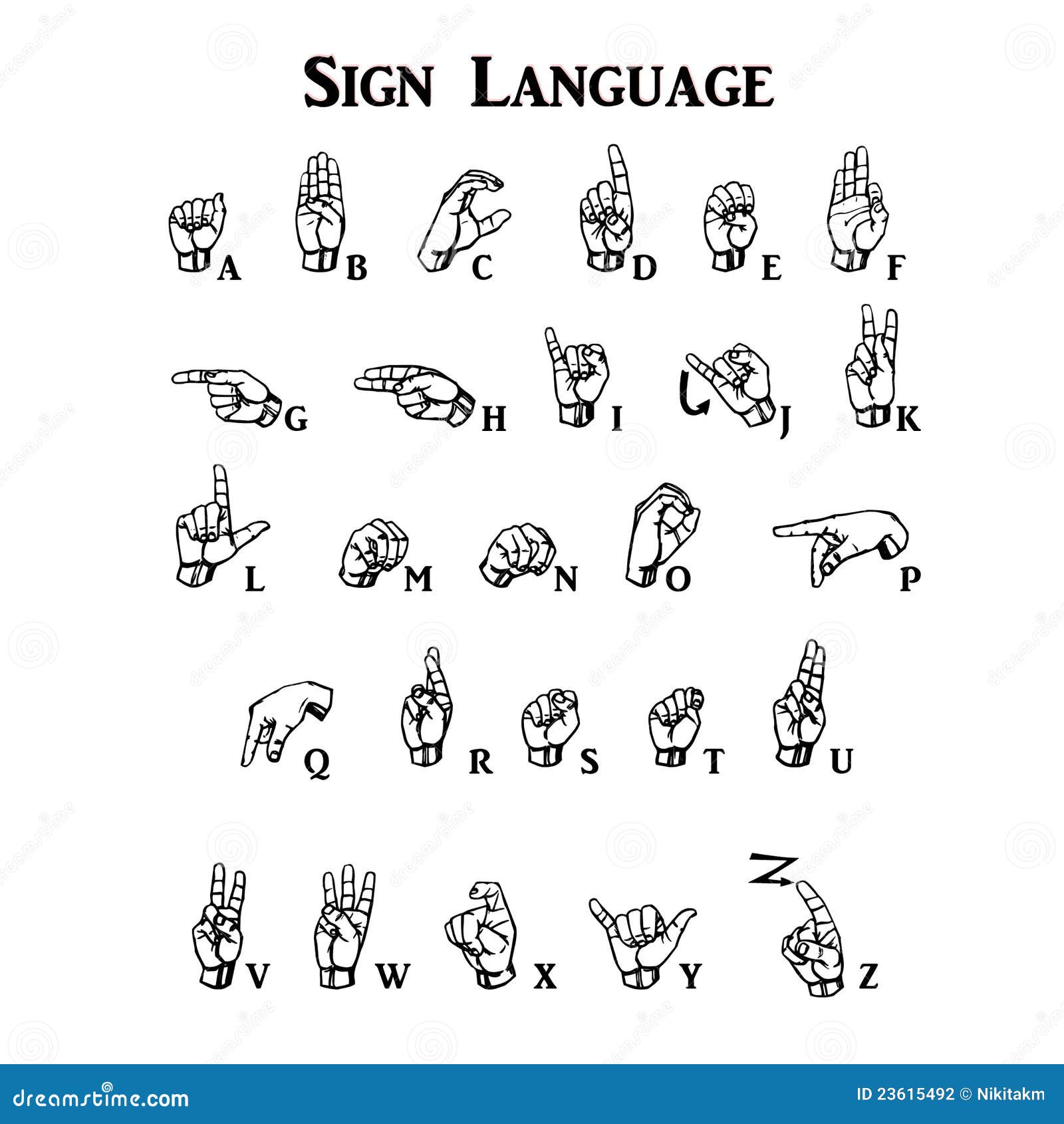 sign language chart