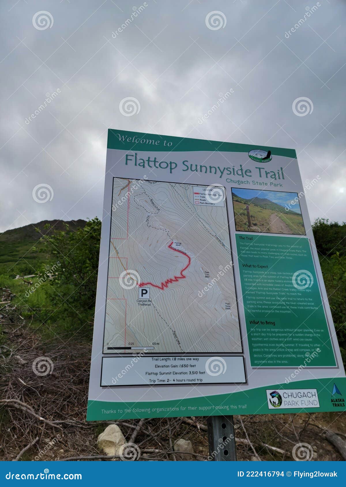 Sign with Map of Flattop Sunnyside Trail Editorial Stock Image Image