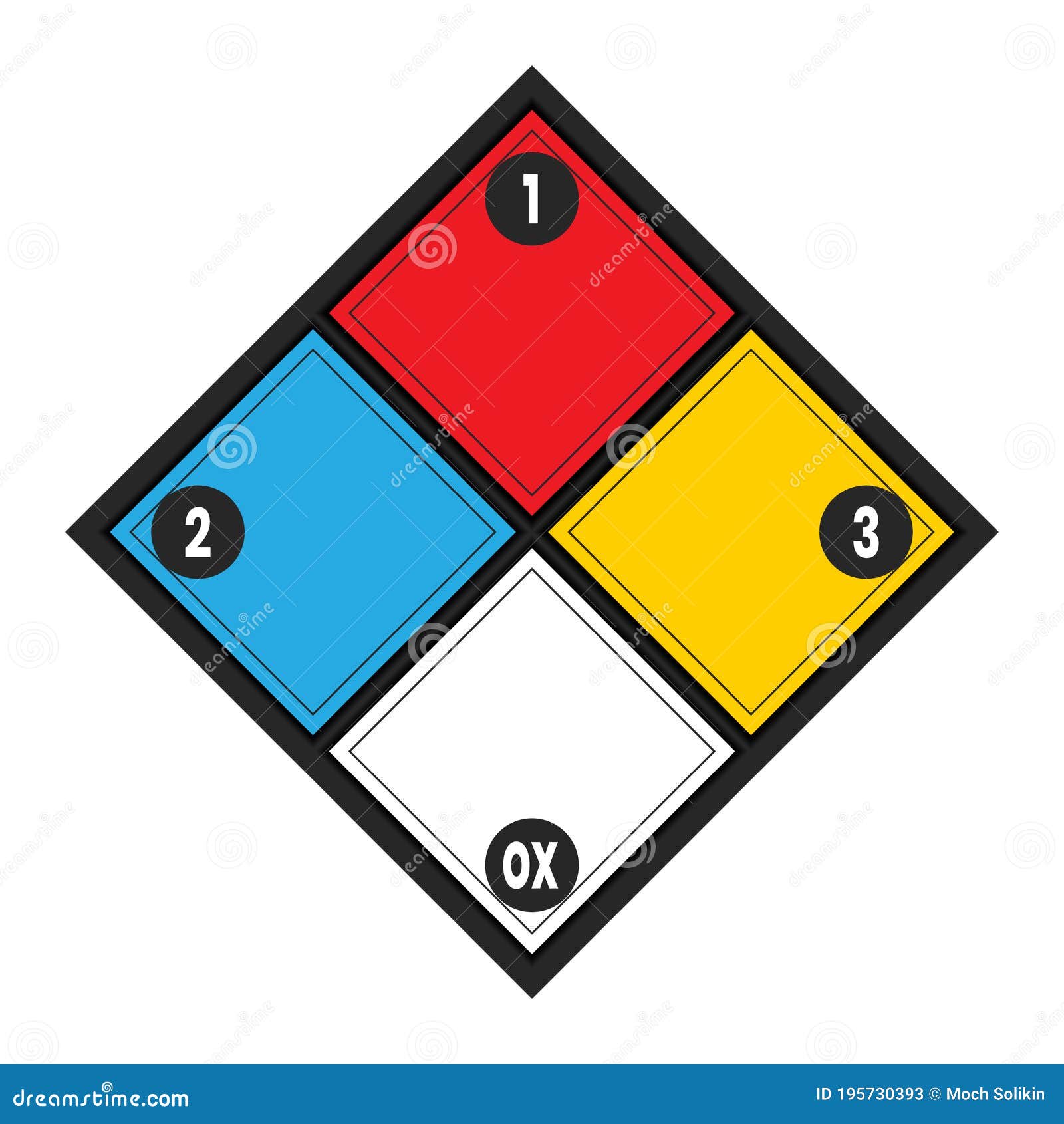 Fire Classification Stock Illustrations – 23 Fire Classification Within Hmis Label Template