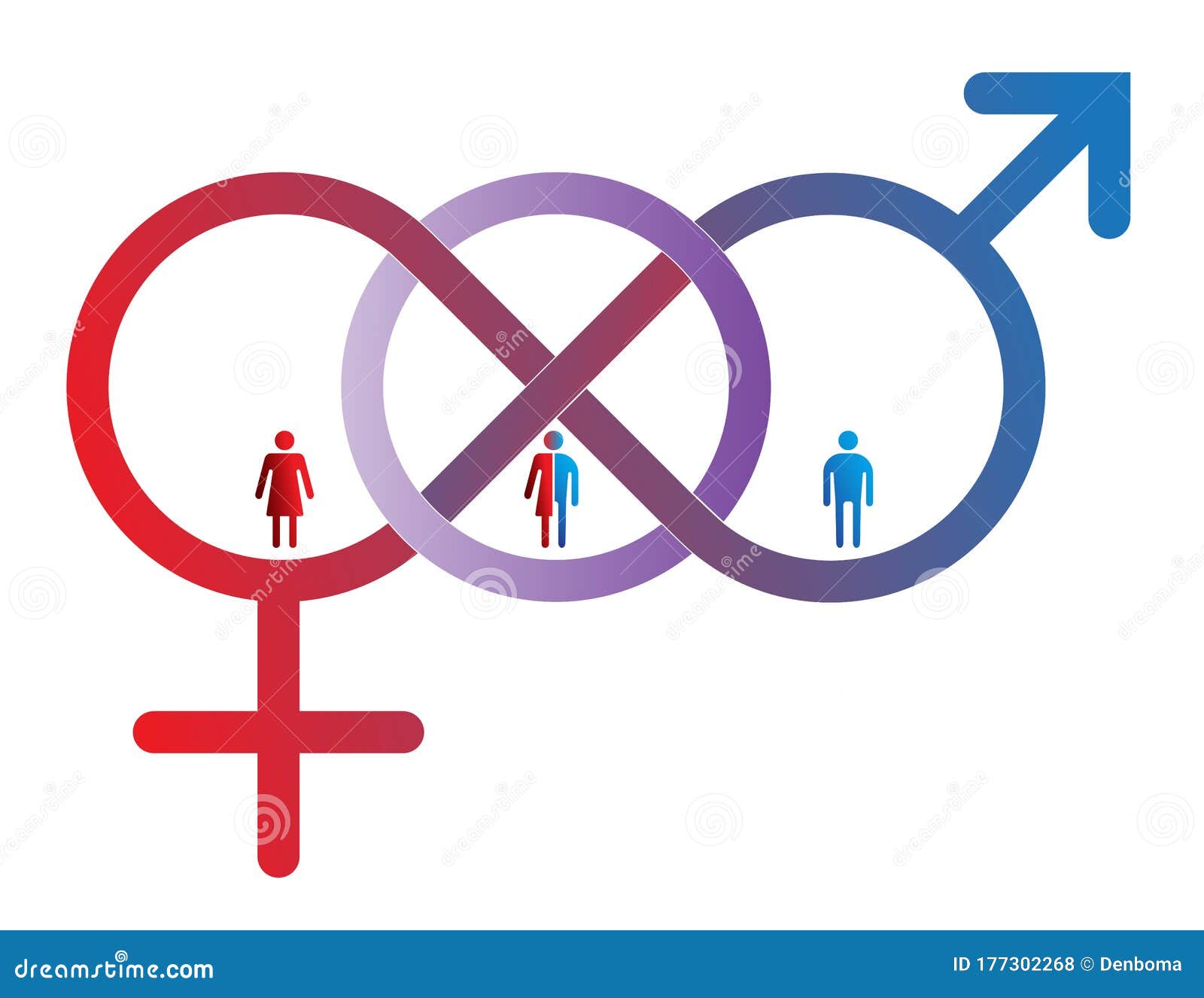 An Sign Of Woman Gender Male Illutrator Stock Illustration 