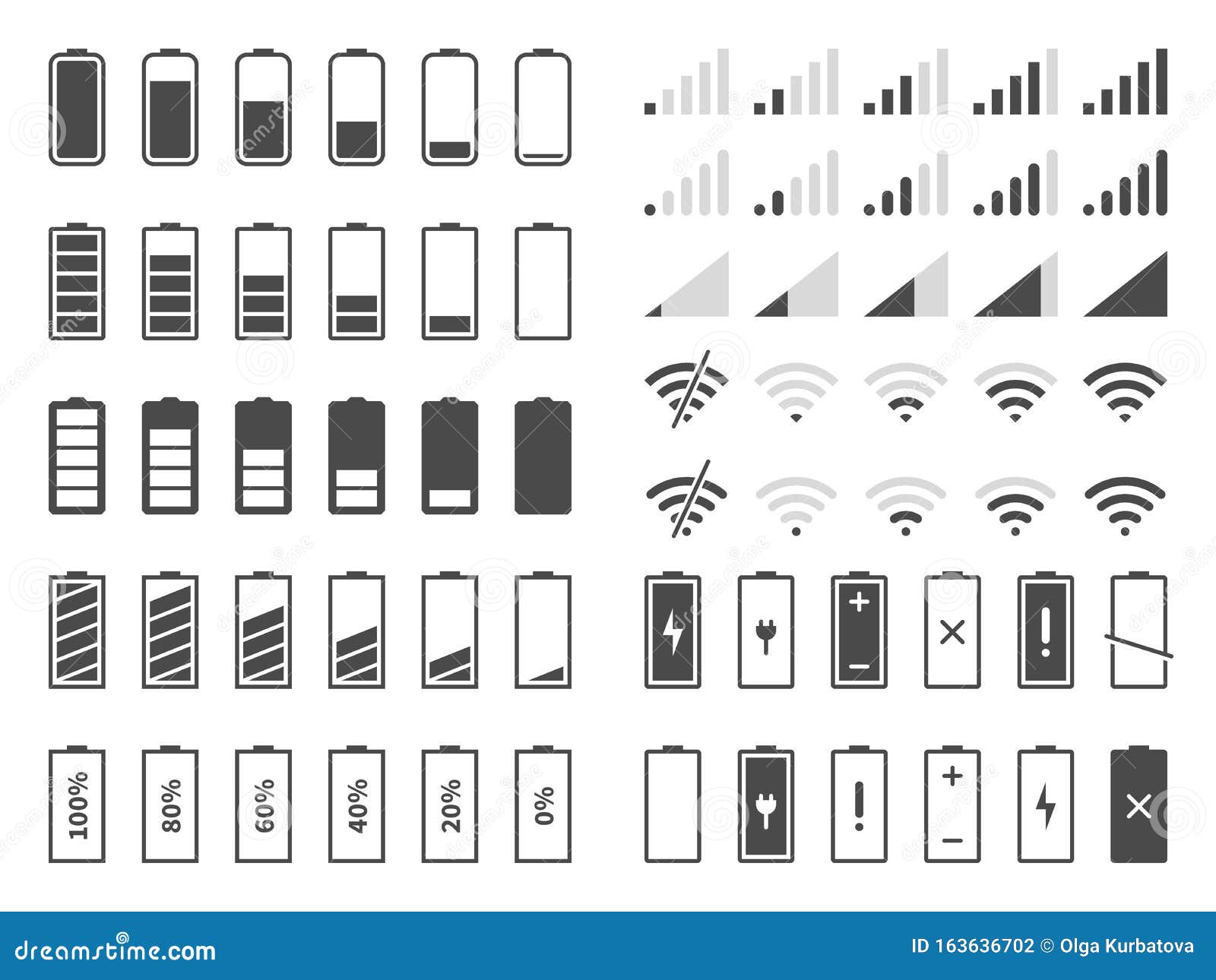 tabak Tijdreeksen Munching Signaal- En Batterijpictogrammen Netwerksignaalsterkte En Telefoonniveau  Batterijstatus, Wifi Internet Draadloos Vector Illustratie - Illustration  of herladen, minimaal: 163636702