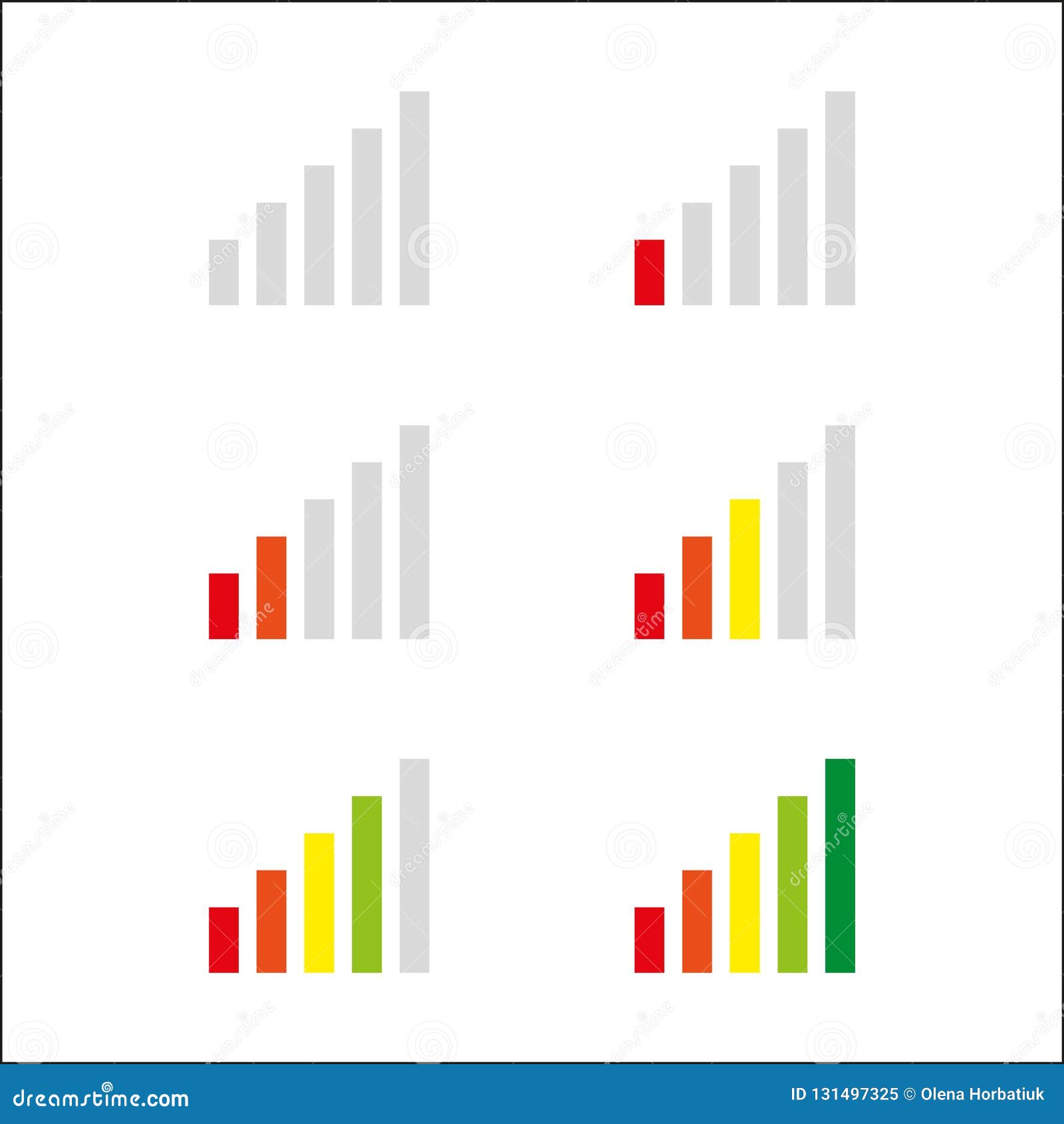 wireless signal strength test wireless signal strength test