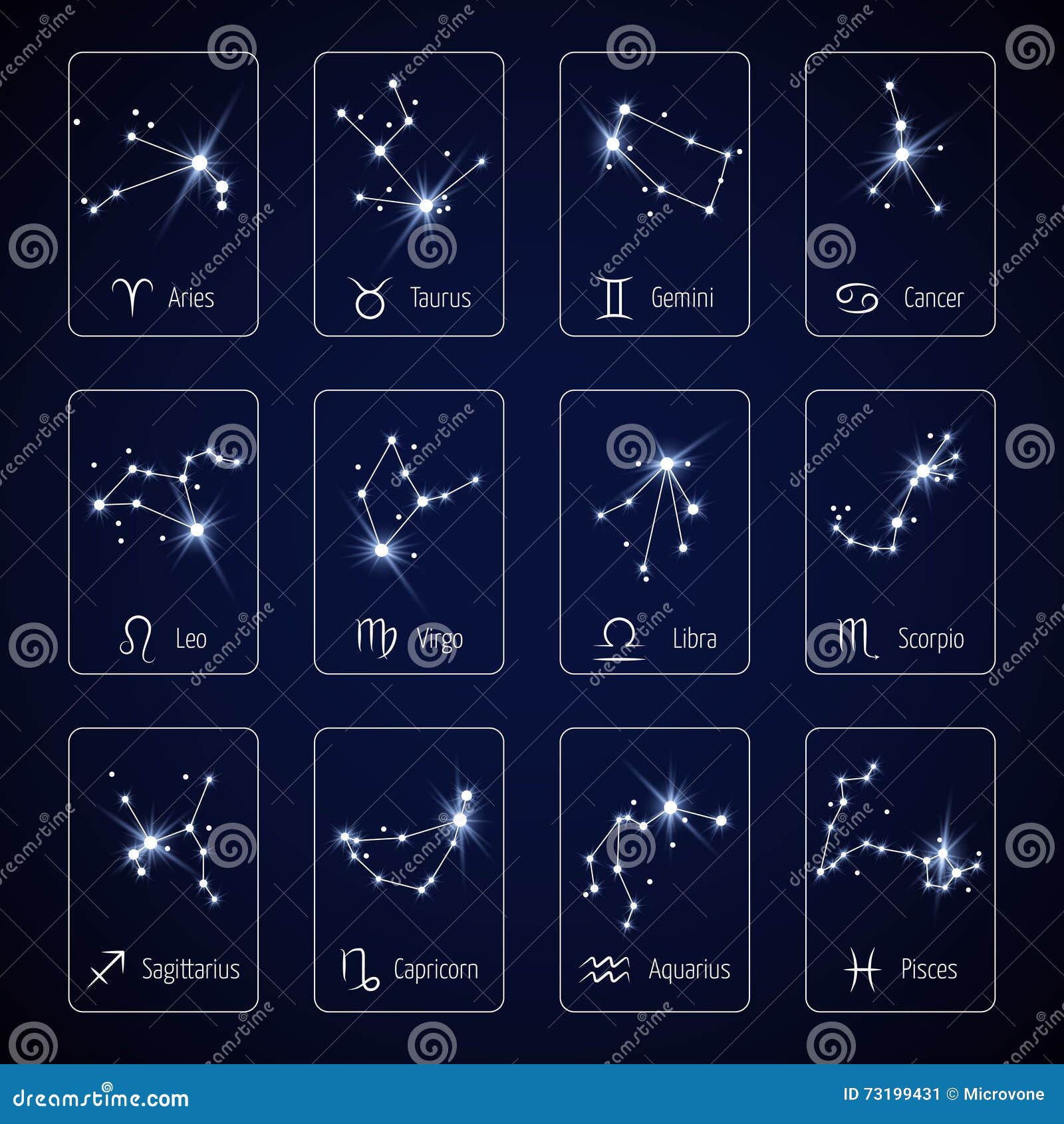 constellation du zodiaque