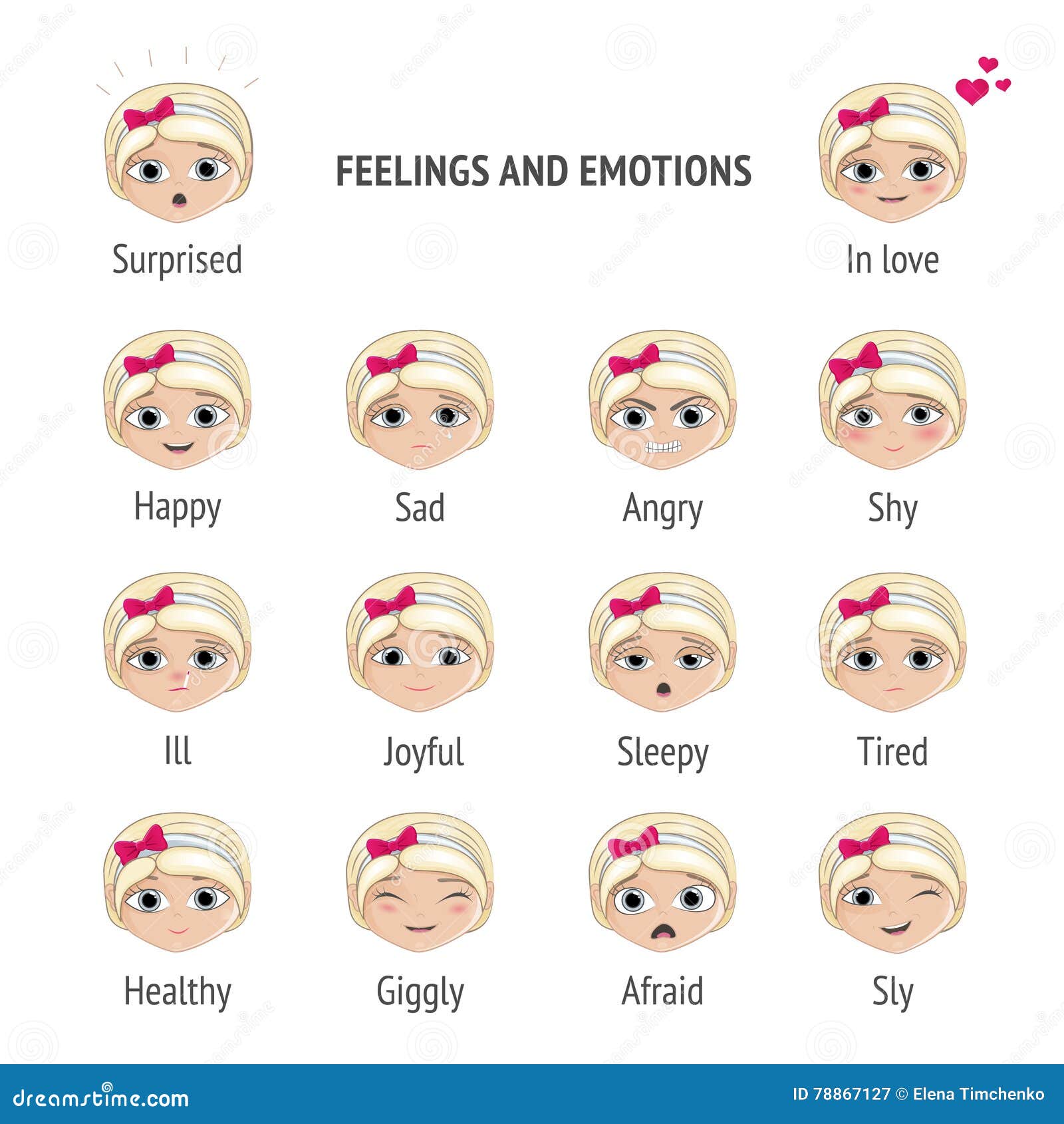 signed feelings and emotions. girl with different expressions on her face. set of  s.