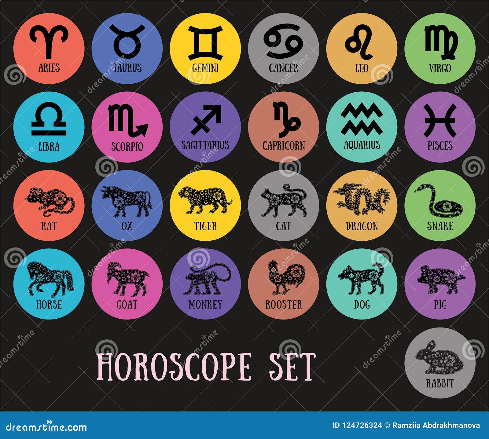 Aquarius Dating Horoscope Verseau