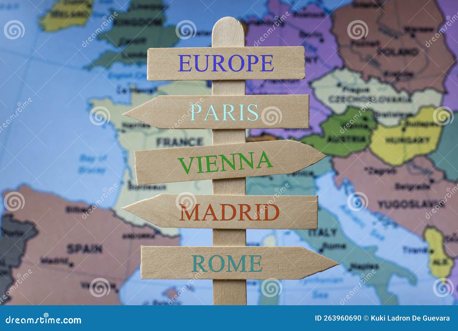 signpost with the destinations of european cities