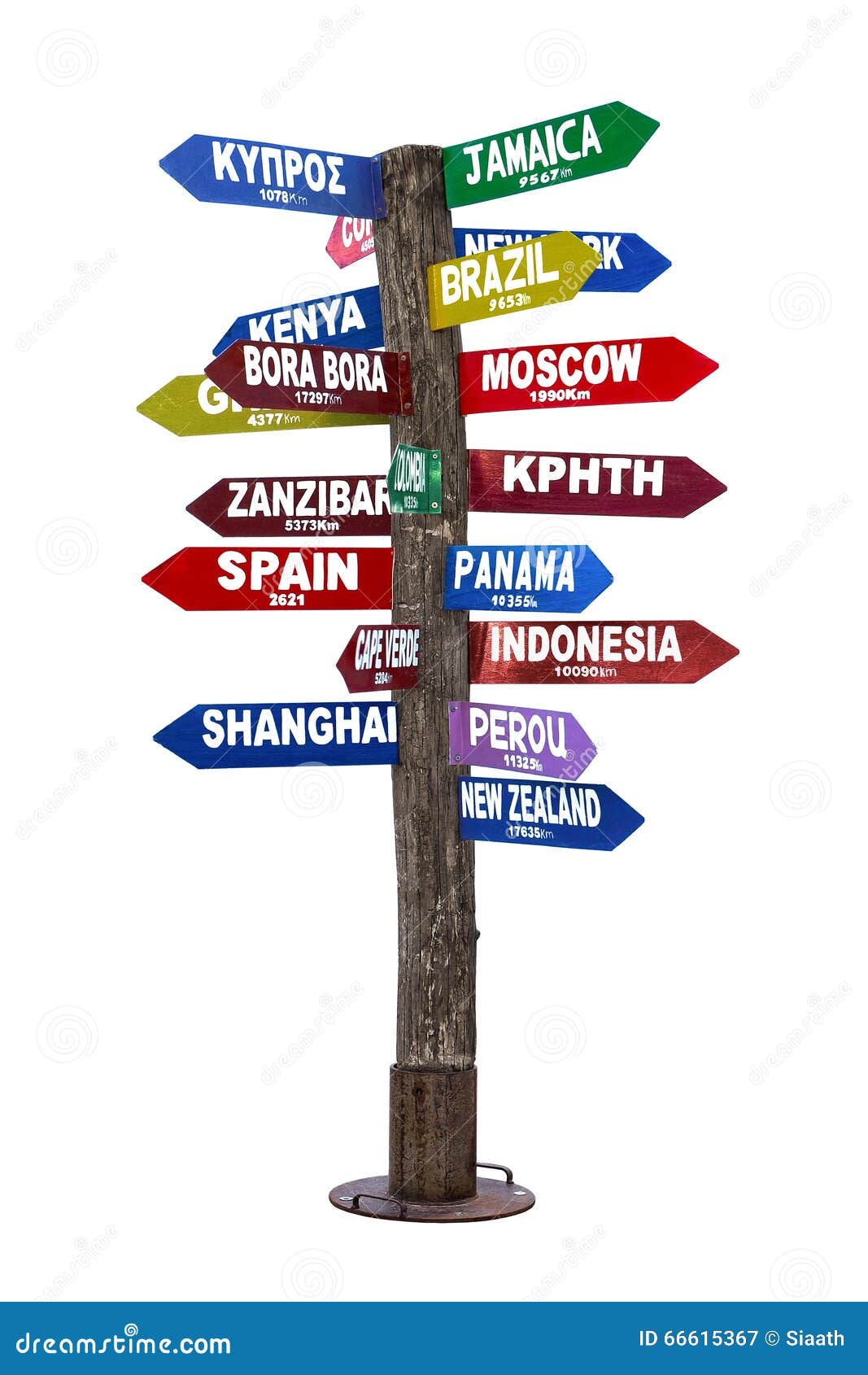 signpost with directions to travel destinations