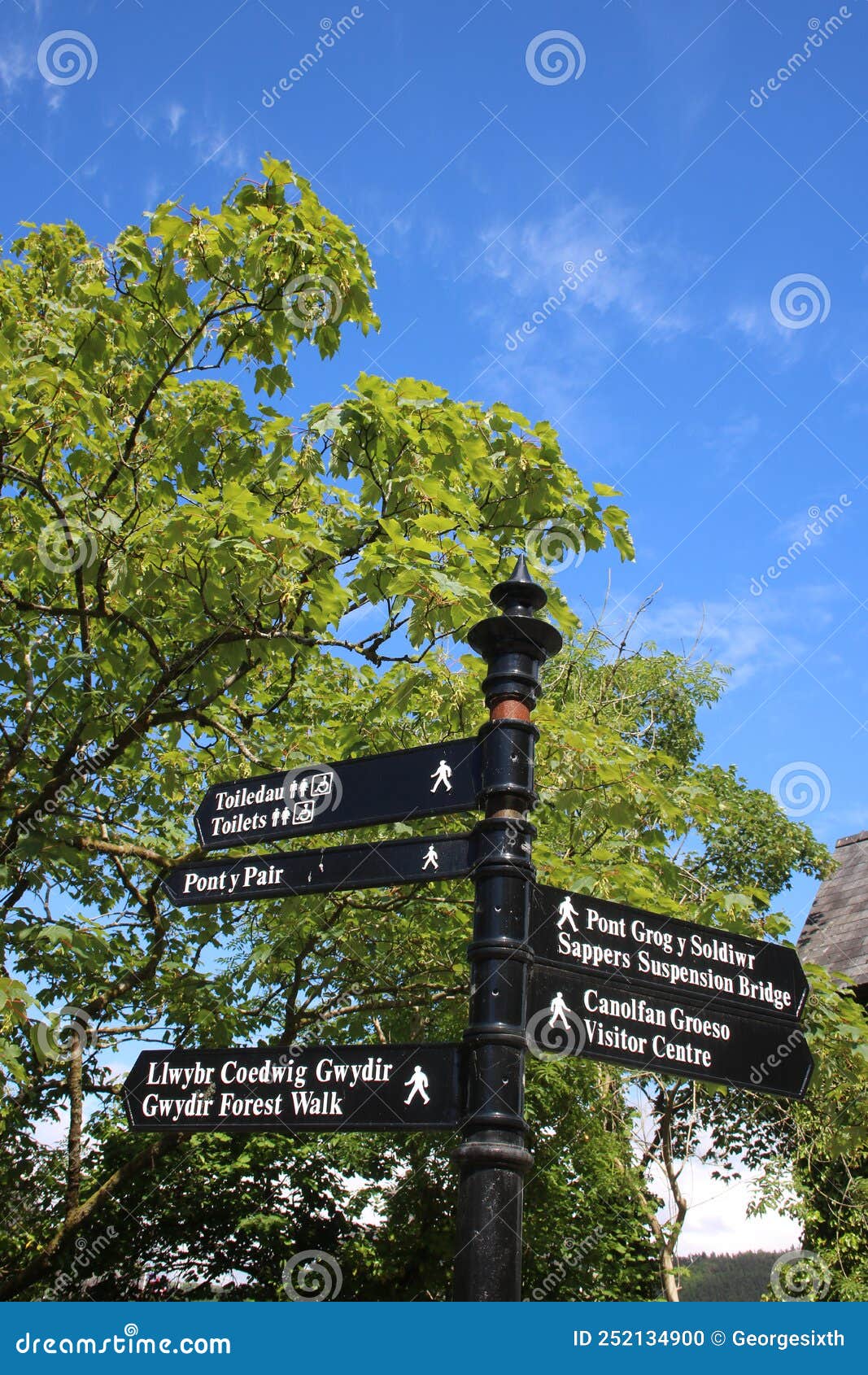 Signpost Distances and Destinations Footpaths Stock Photo Image of