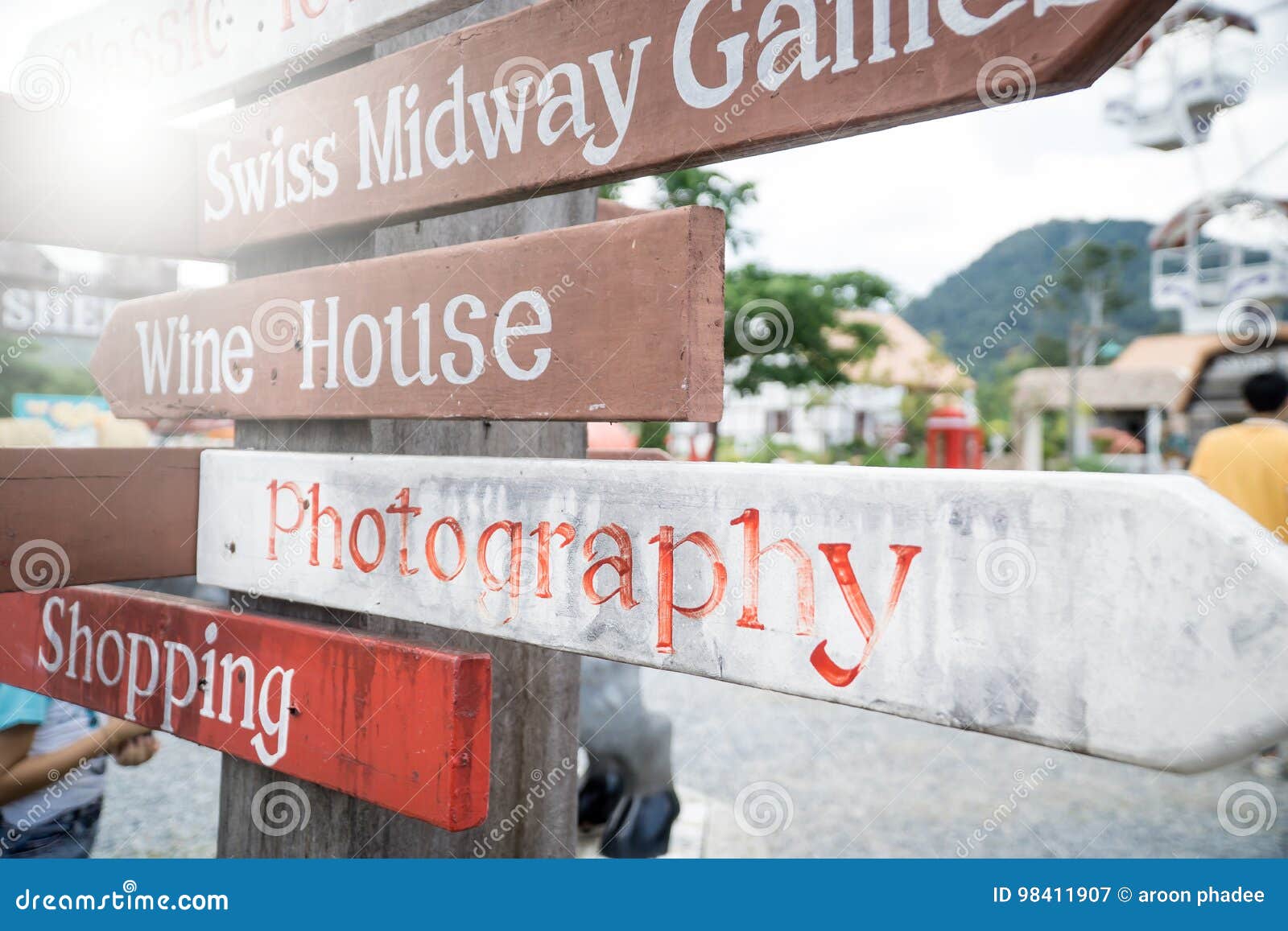 whats a signpost whats a signpost