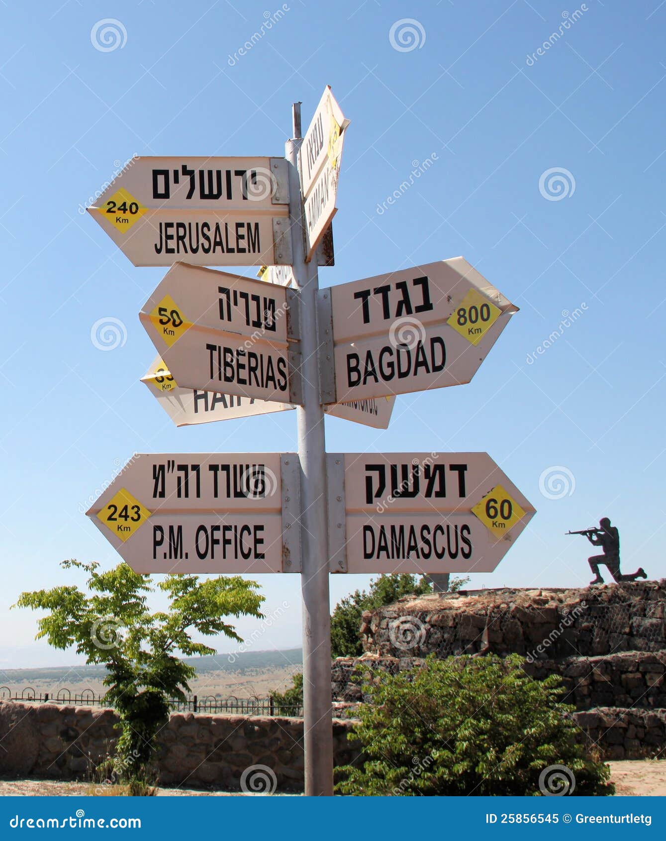 signs @ the golan heights