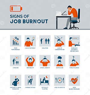 Exhaustion Cartoons Illustrations Vector Stock Images 7186 
