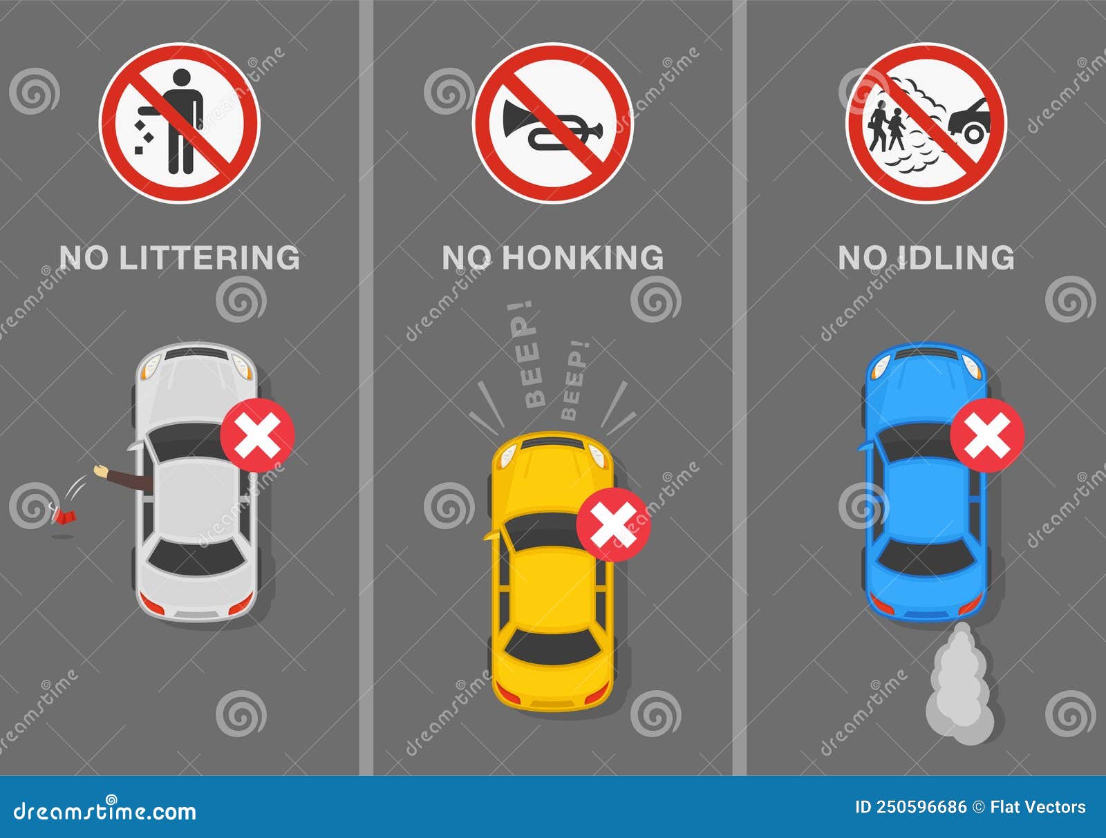 What Does Idling Mean?