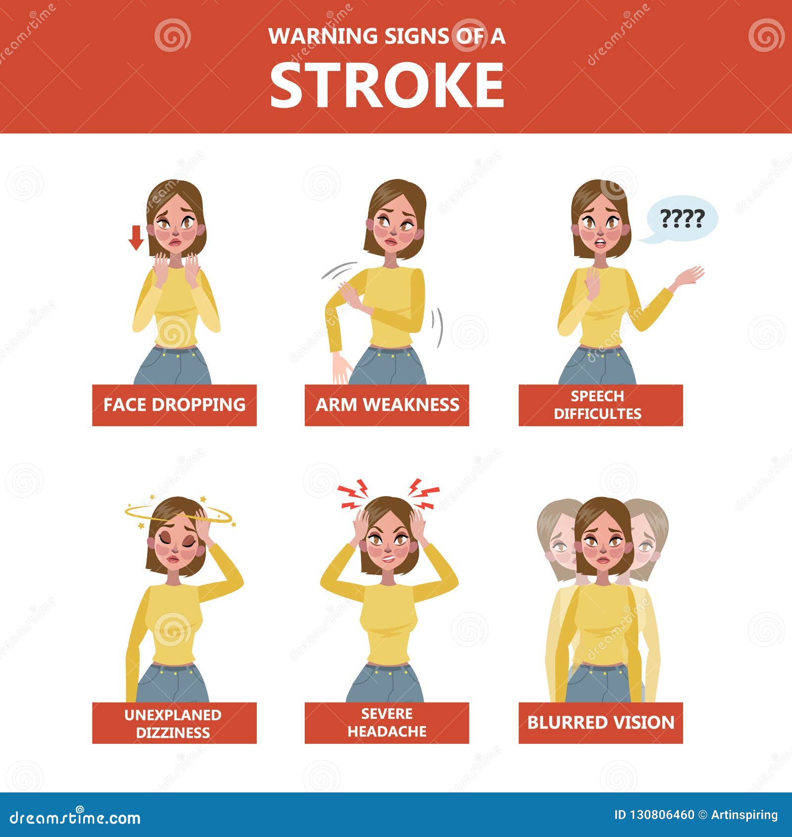 stroke symptoms face