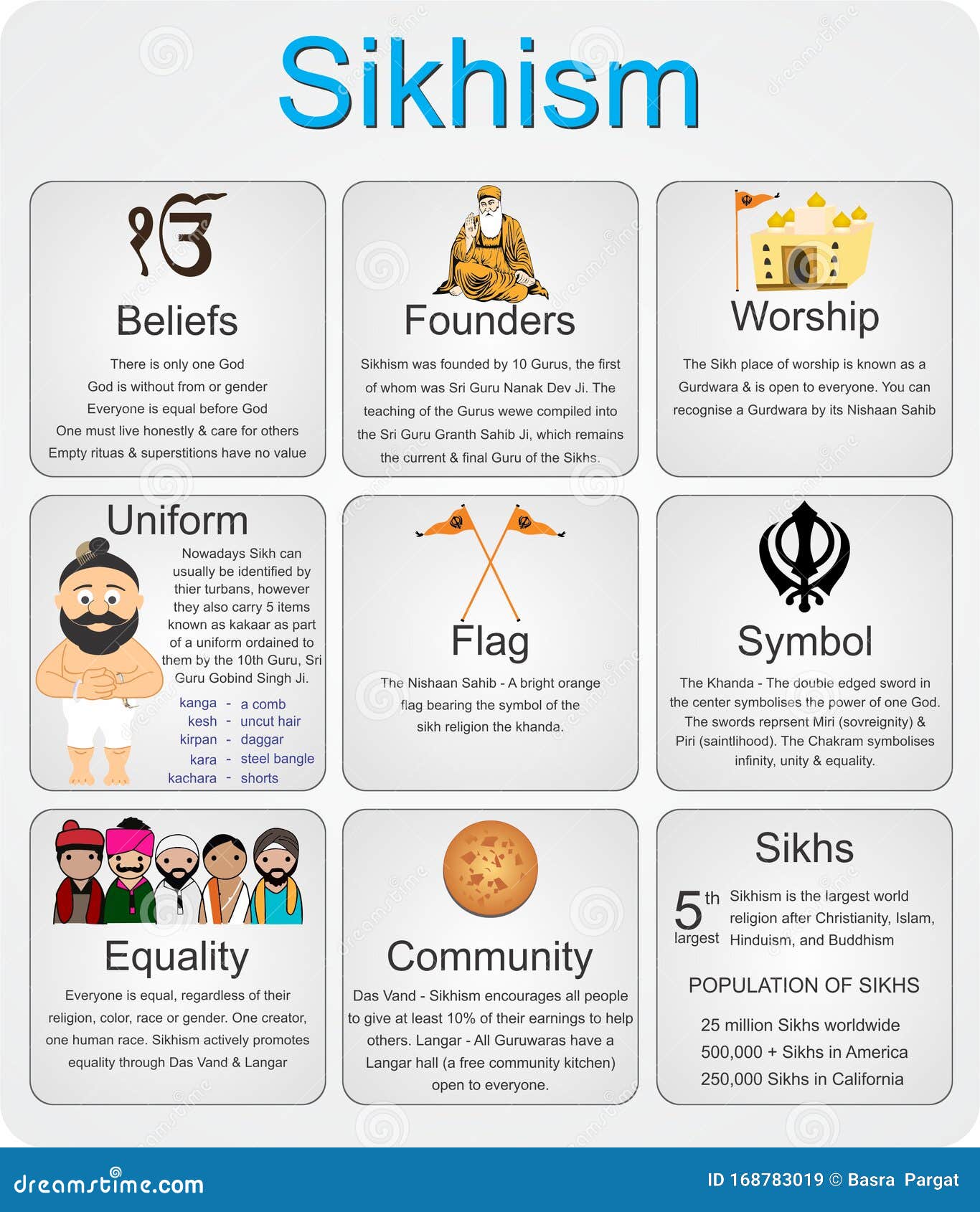 Sikhism Stock Photos Royalty Free Images 6690 Stock Photography chinese-religions-beliefs-what-is-taoism-photo-number-01