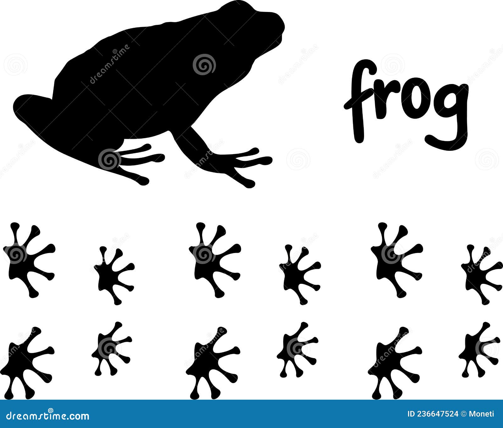 Silhouette of a Frog and Prints of Its Paws. Frog Tracks. Frog