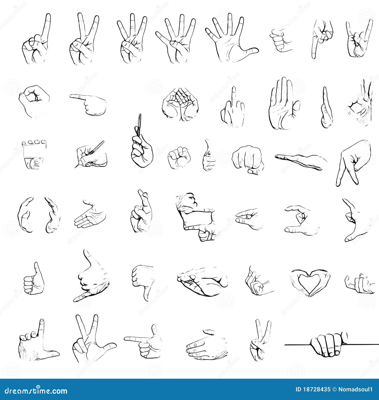 Gang Hand Signs Chart