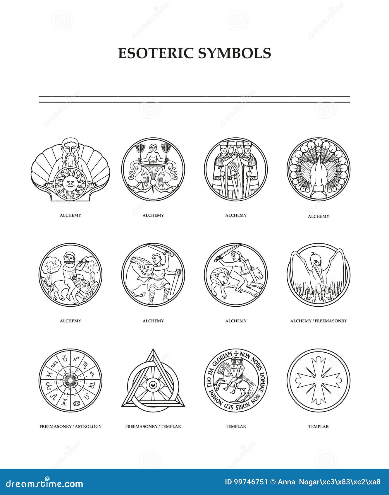 Simboli Esoterici Di Protezione Significato Simboli Esoterici - Alchemia Illustrazione Vettoriale - Illustrazione