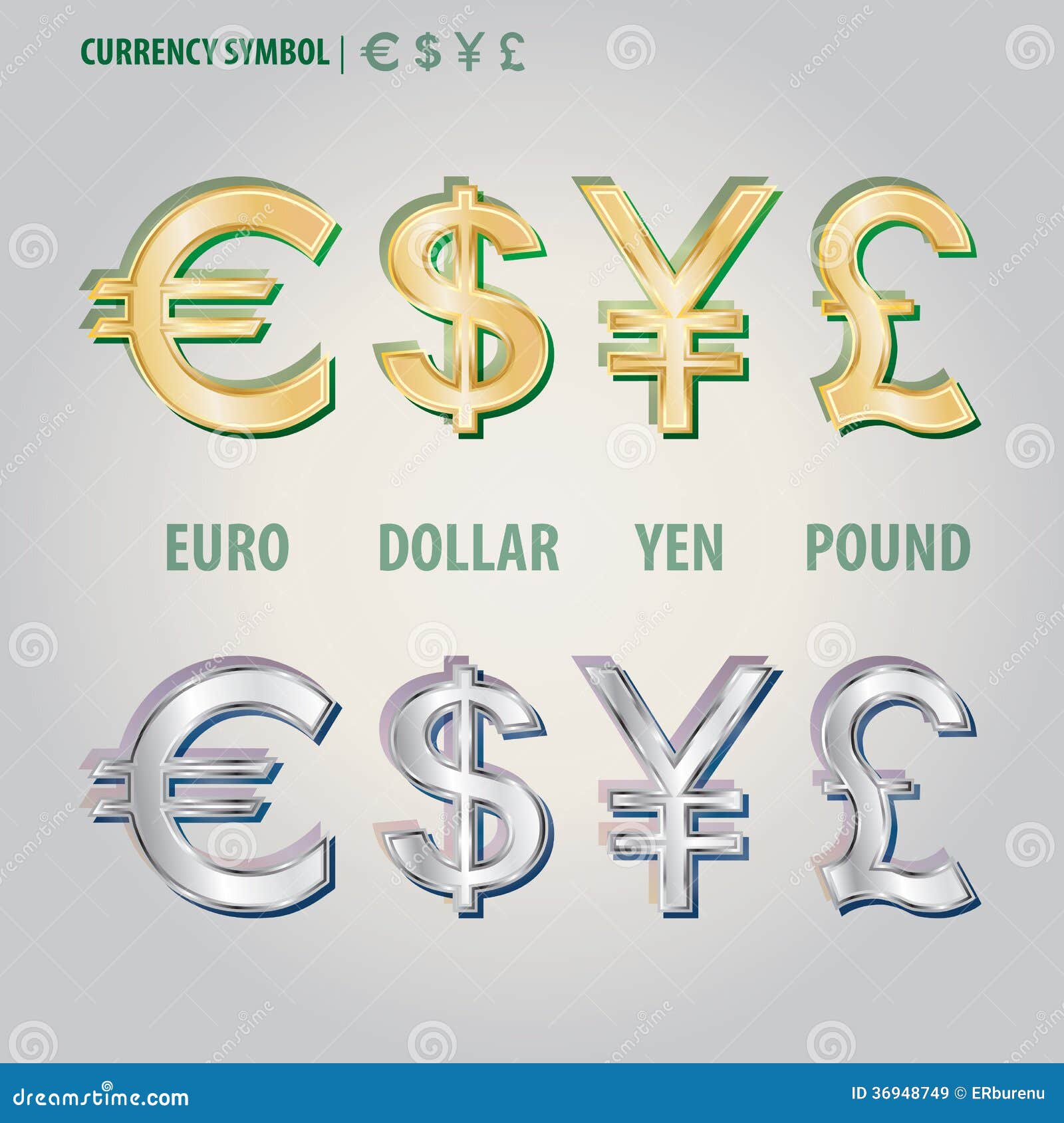 Евро доллар фунт. Символы валют. Денежные символы евро. Знак доллара и евро. Символ доллара и евро.