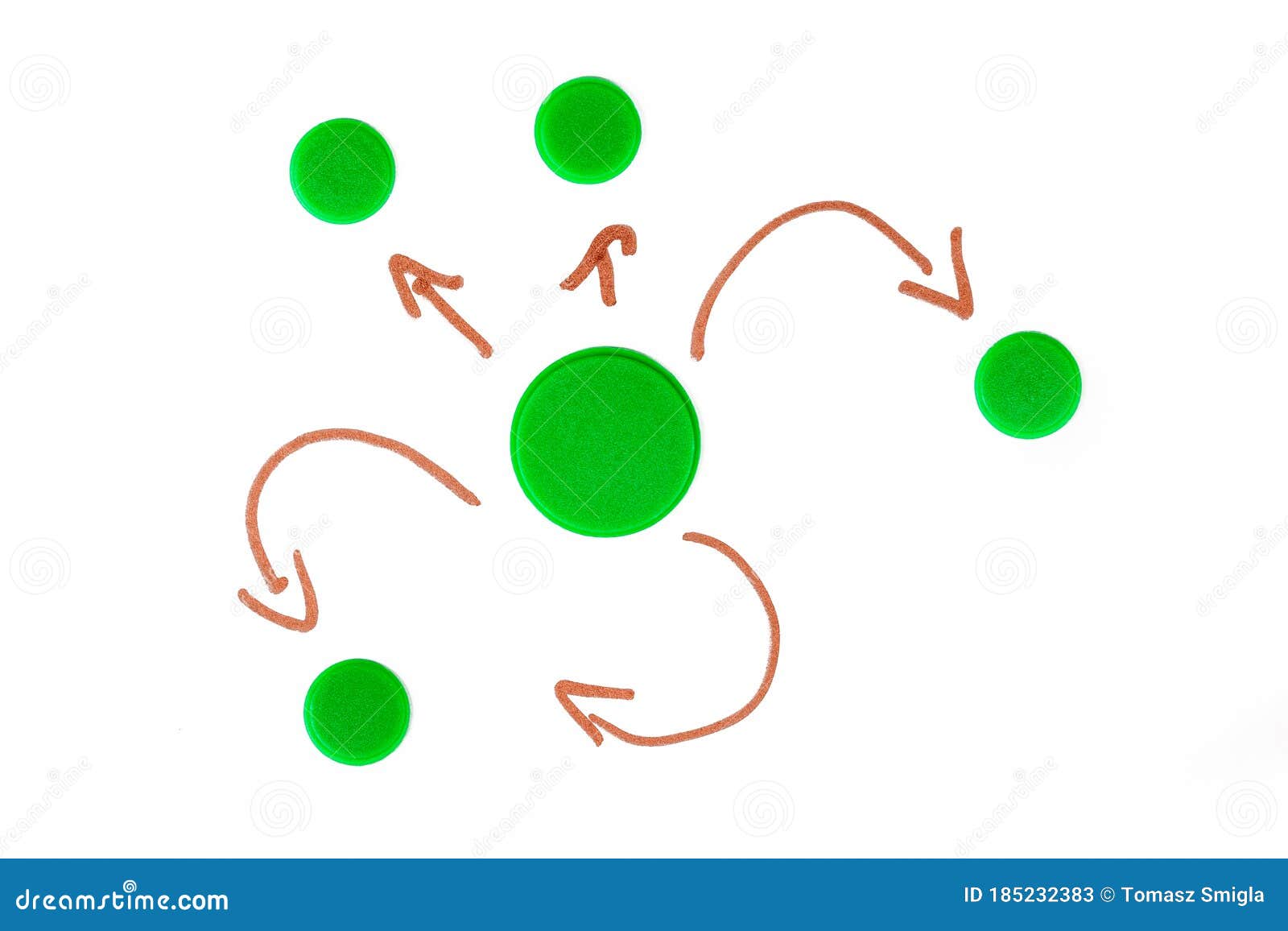 simple centralized networking , arrows. network with central point, green nodes, outbound connections, broadcast