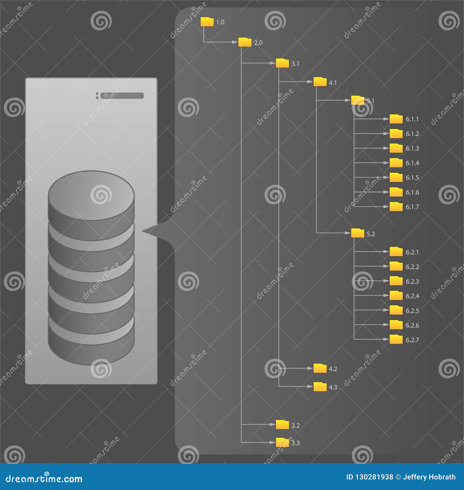 Computer File Structure, Folders, Server, Hard Drives, Vector