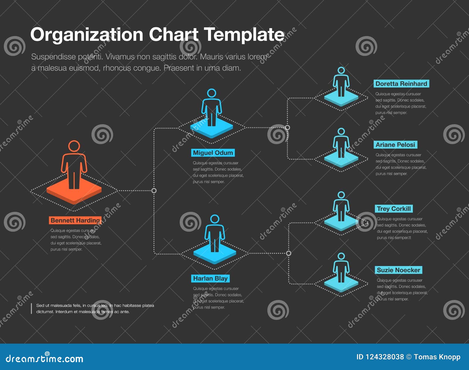 Simple Hierarchy Chart Template