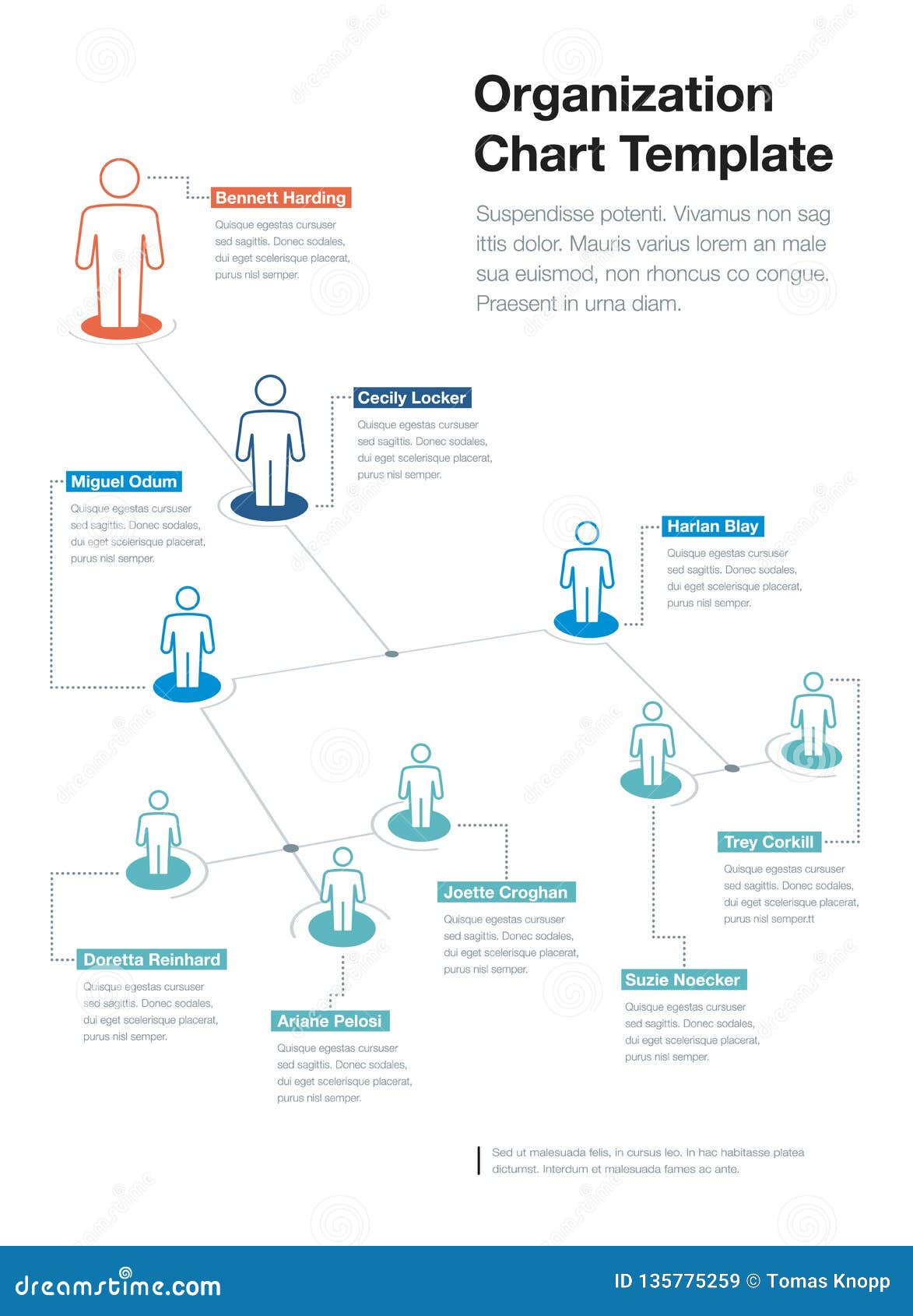 Easy Organizational Chart Template