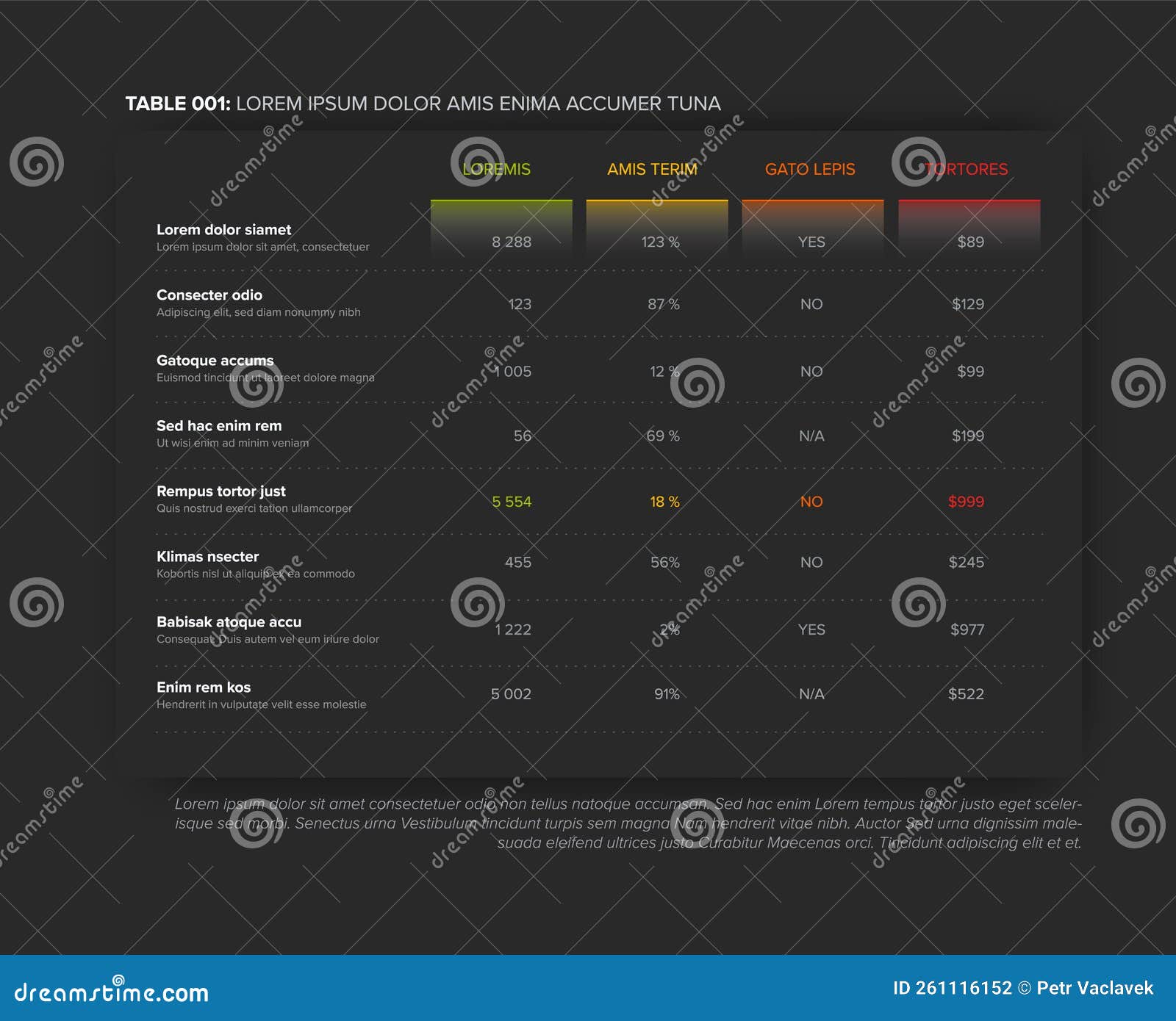 Simple Dark Stylized Data Table Layout Template Stock Vector Illustration of infographics Simple Dark Stylized Data Table Layout Template Stock Vector Illustration of infographics