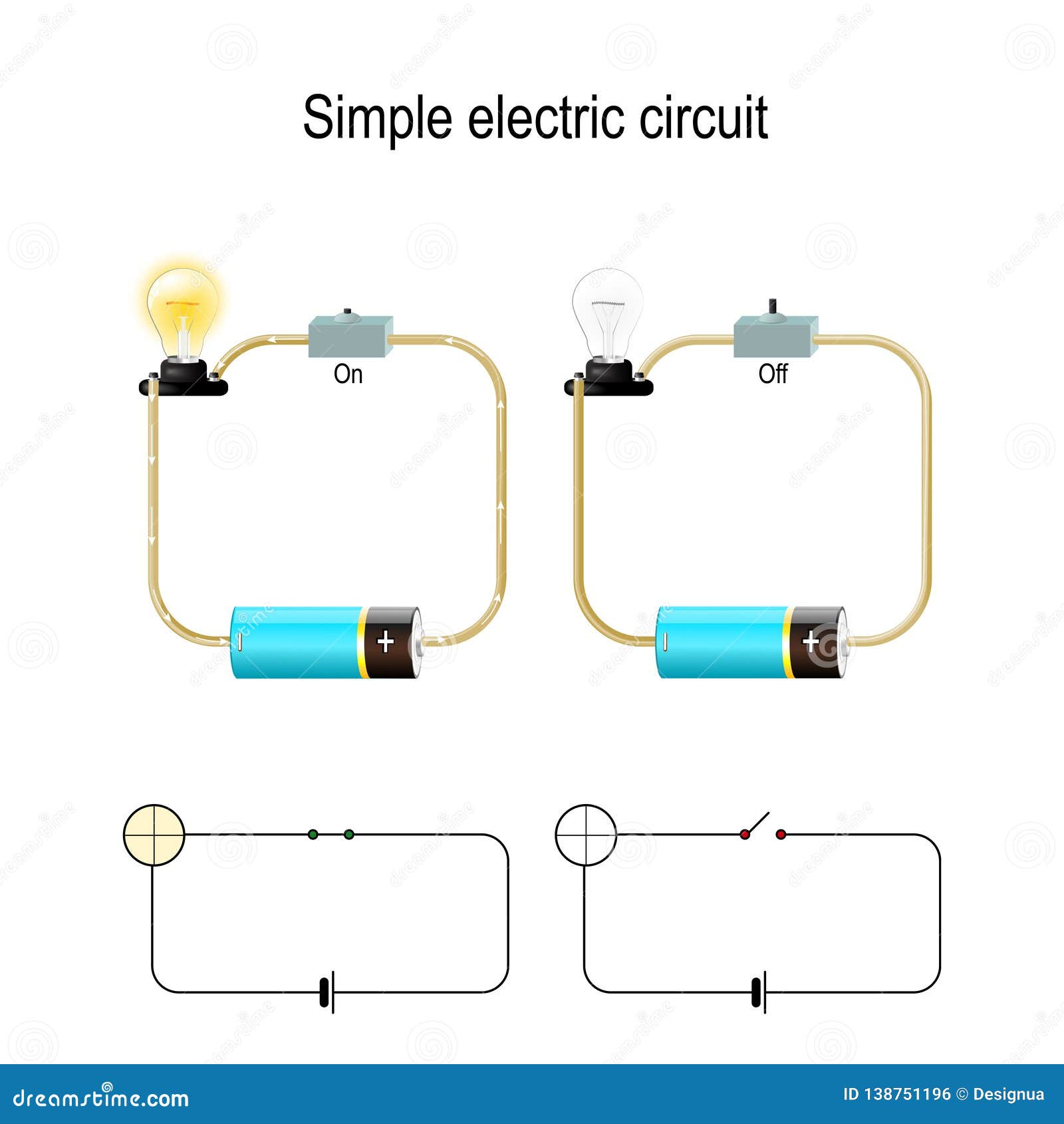 simple electric circuit. electrical network and lighting lamp