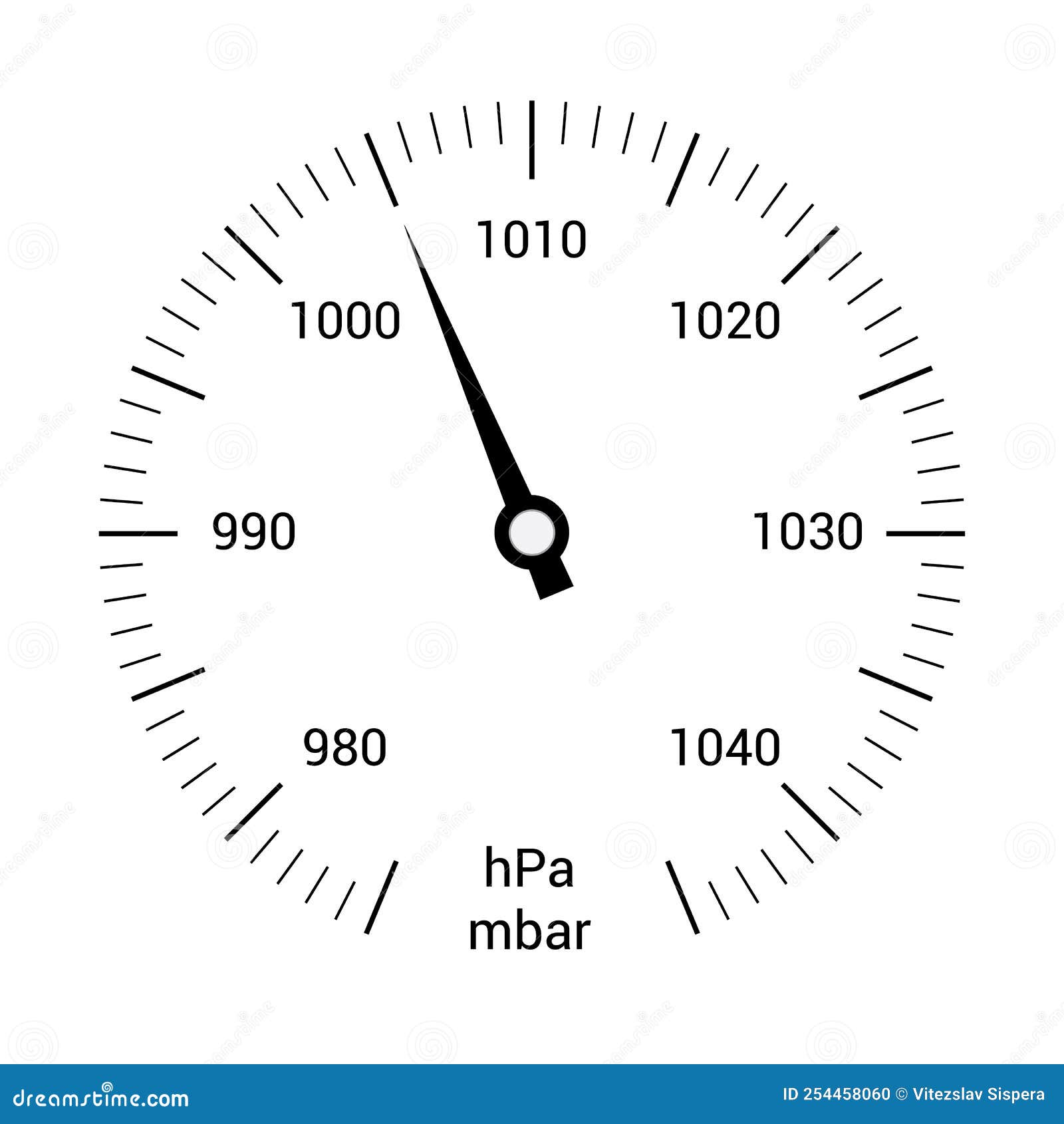 A Simple Illustration of a Barometer Dial with Numbers and a Hand