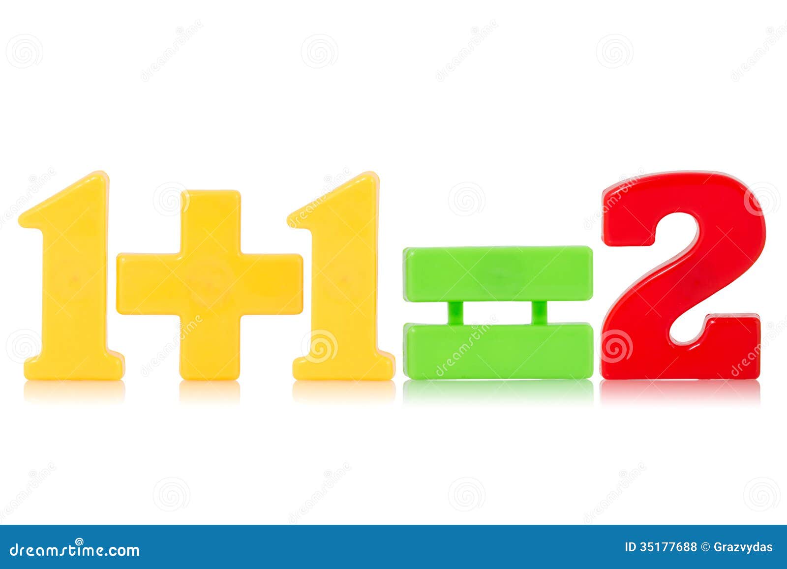Simple Math Calculation Simple Math Calculation