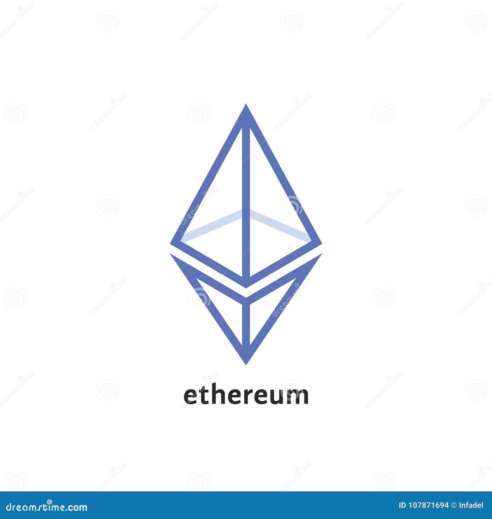 Ethereum Price (ETH)