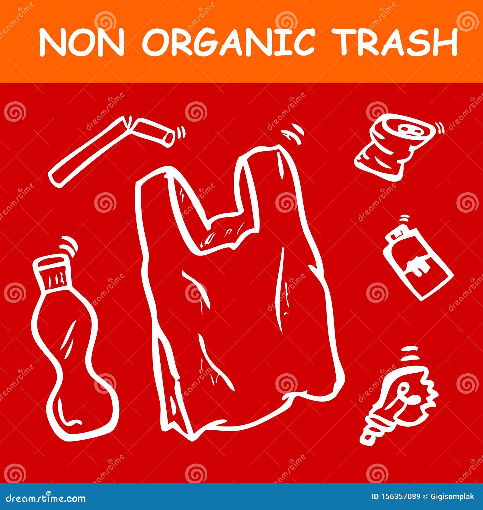 Free Infectious Waste Poster | What Goes Inside a Red Biohazard Bin