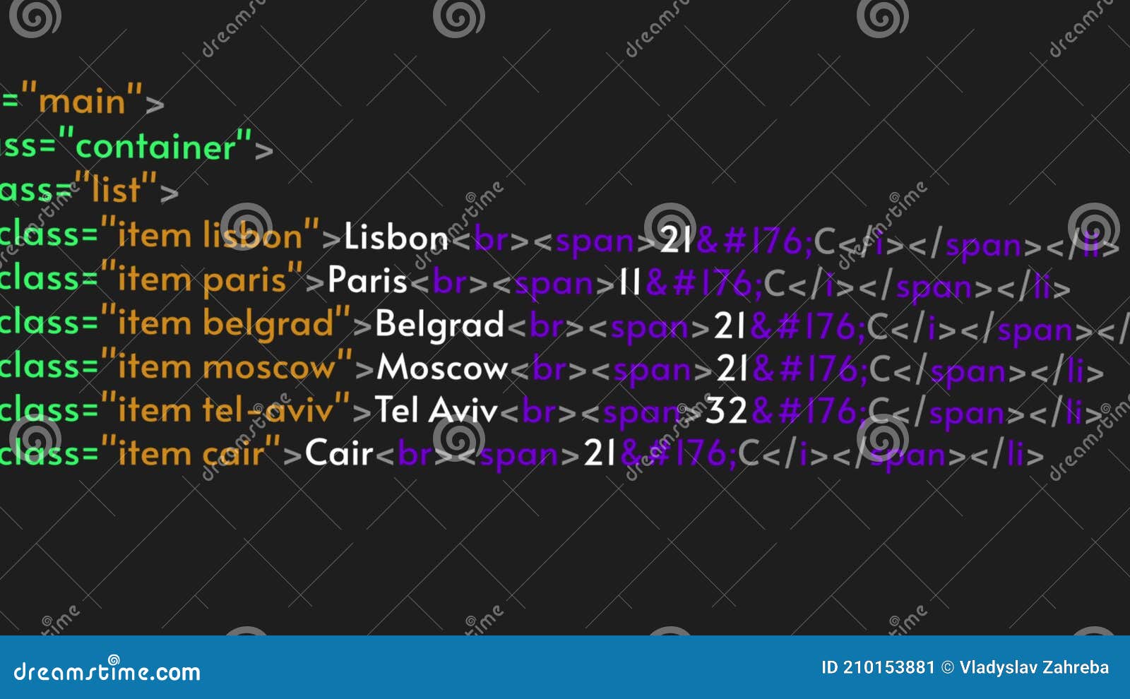 Simple Website HTML Code Animation. Programmer Concept Stock Video - Video of coding, computer: 210153881 Simple Website HTML Code Animation. Programmer Concept Stock Video - Video of coding, computer: 210153881