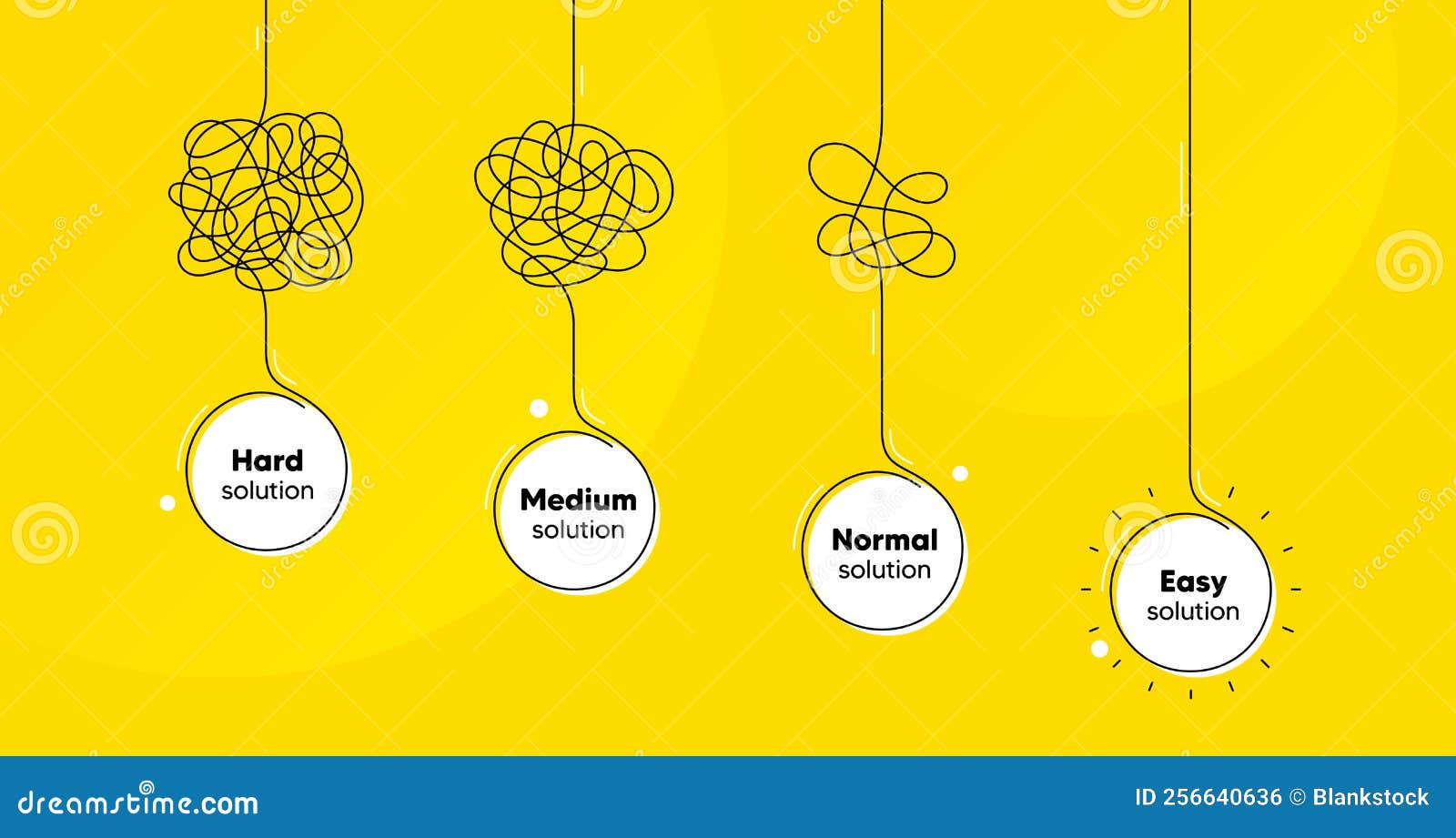 Por que e como simplificar processos?