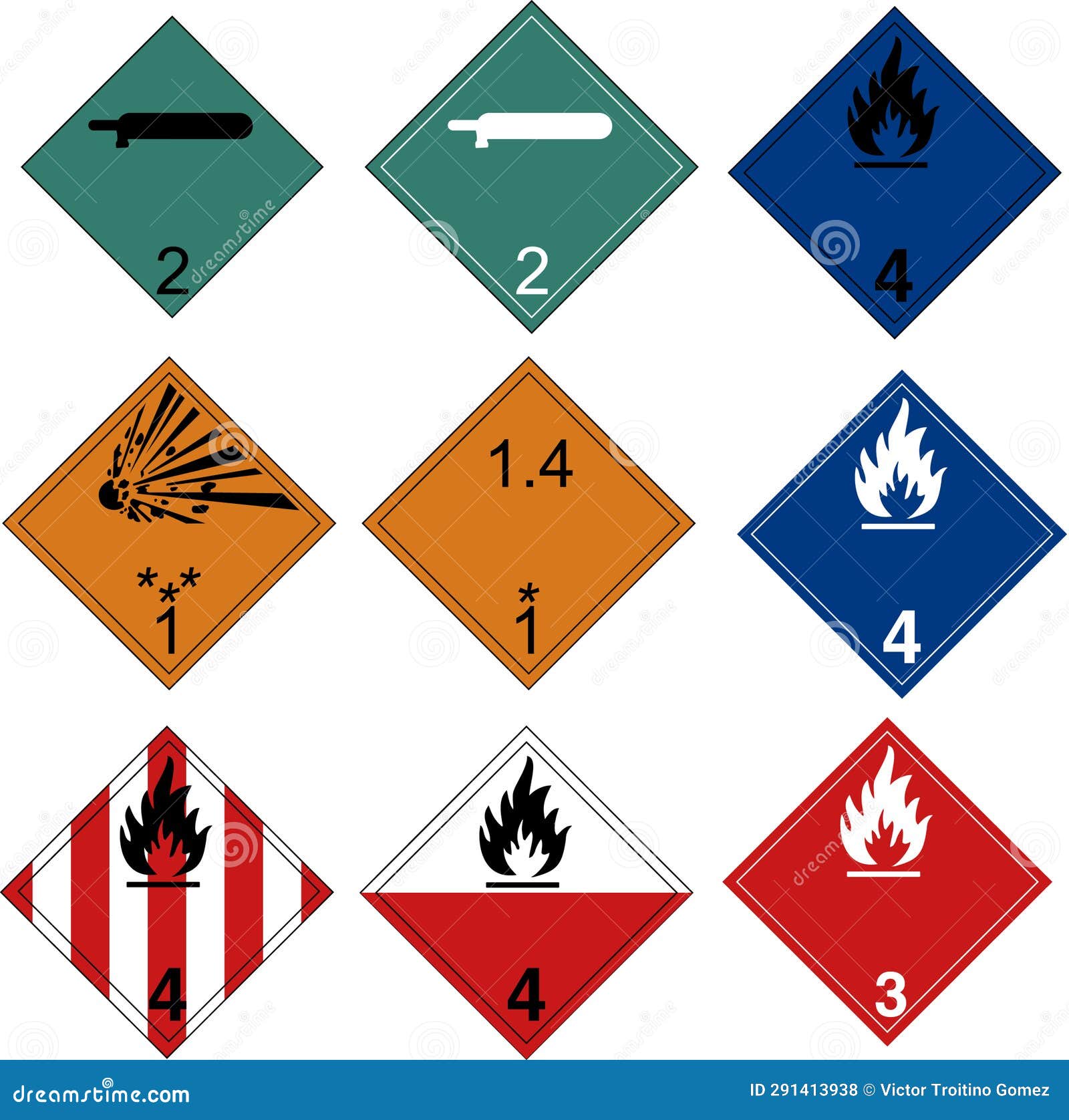 rhombus signs of clp, dangerous goods