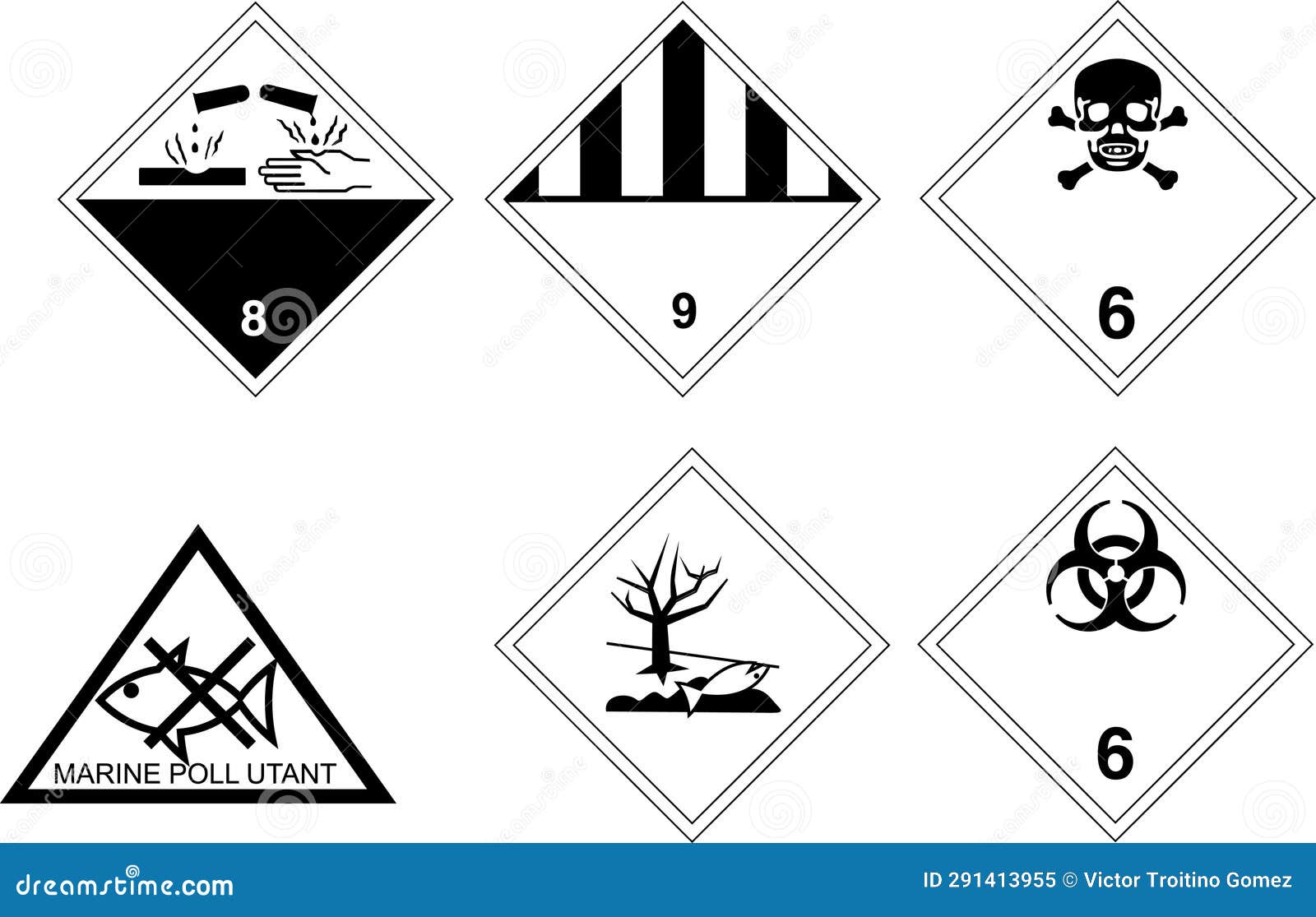 rhombus signs of clp, dangerous goods