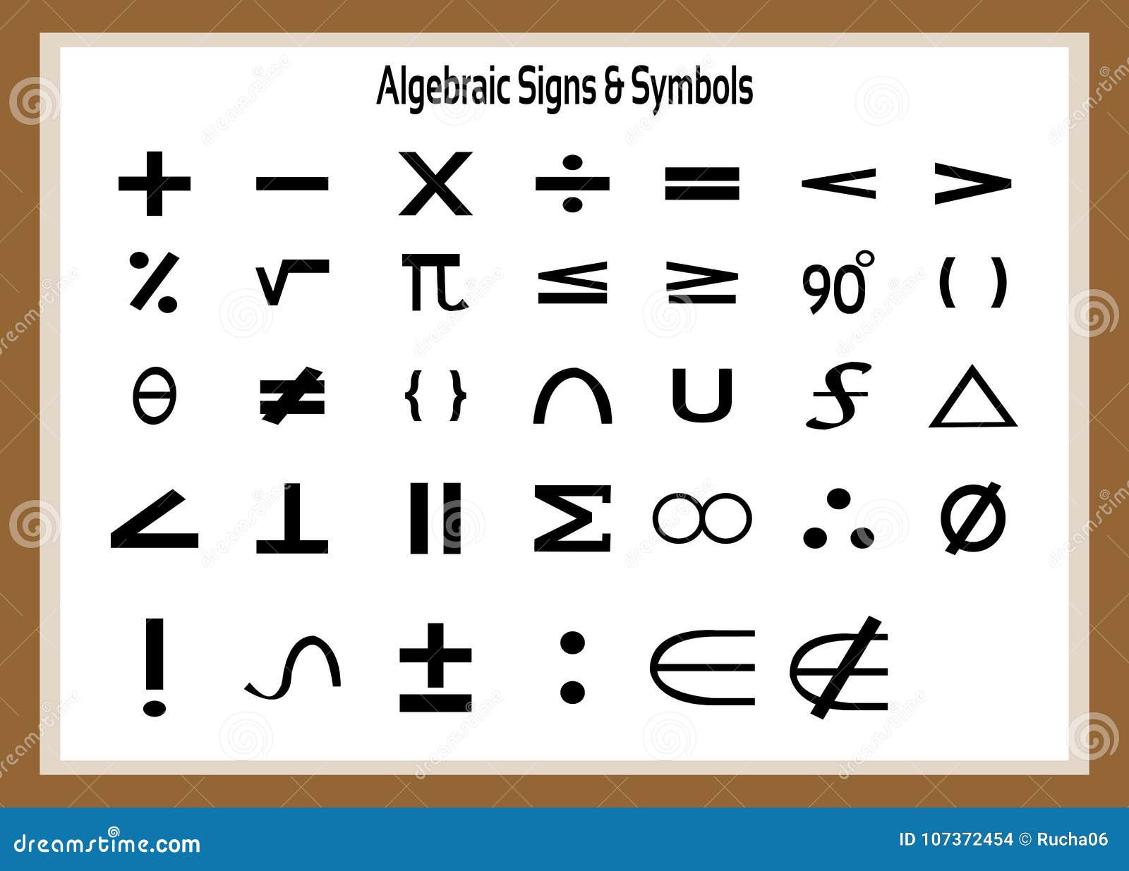 Sinais Algébricos & Símbolos Da Matemática Ilustração do Vetor - Ilustração  de raiz, menos: 107372454