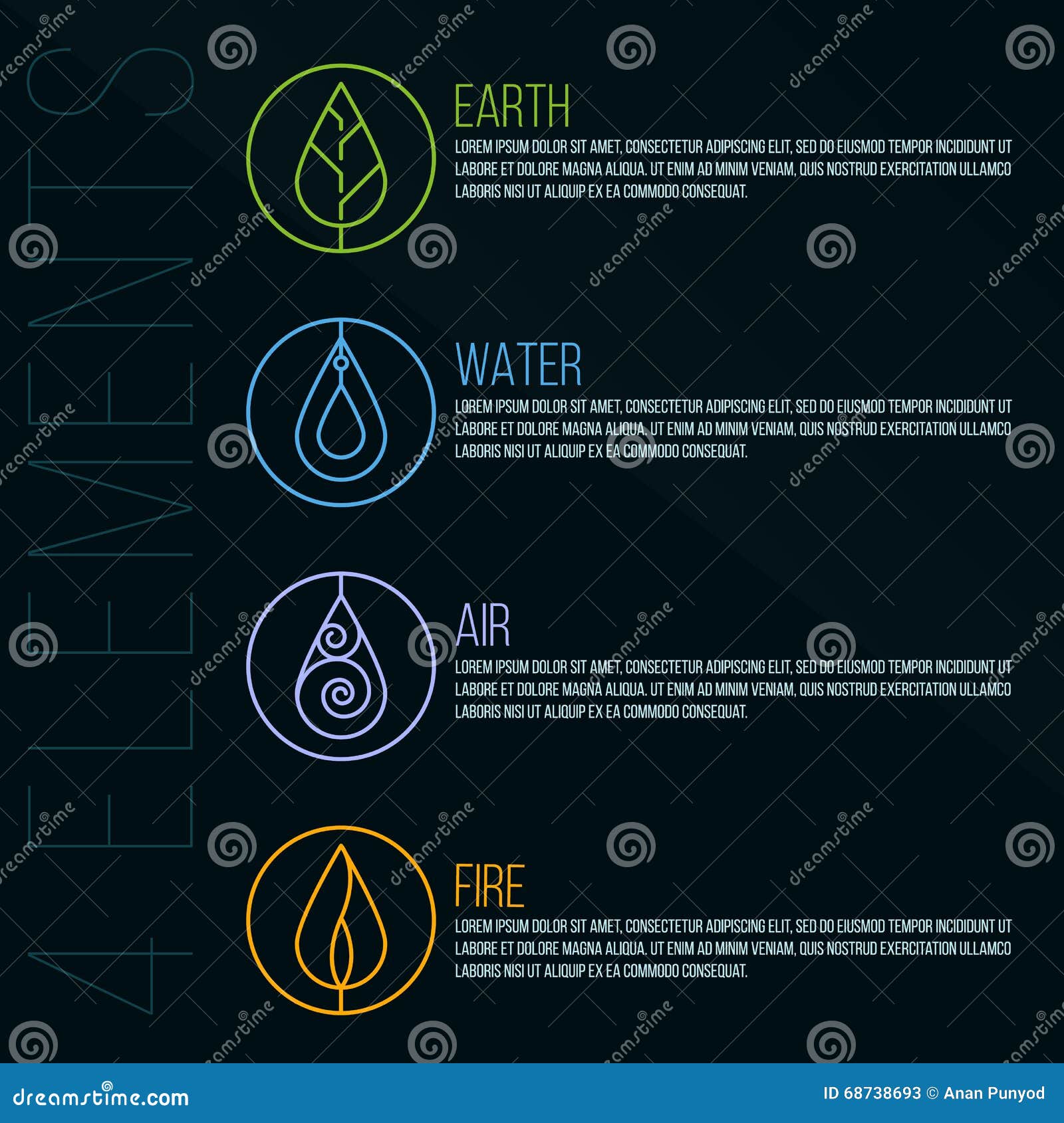 4 Elementos Dos Símbolos Da Natureza Com Os Símbolos Ar E Fogo Da água Da  Terra Círculo Com Os Símbolos Da Linha De Circunferência Ilustração do  Vetor - Ilustração de projeto, terra: 228866020