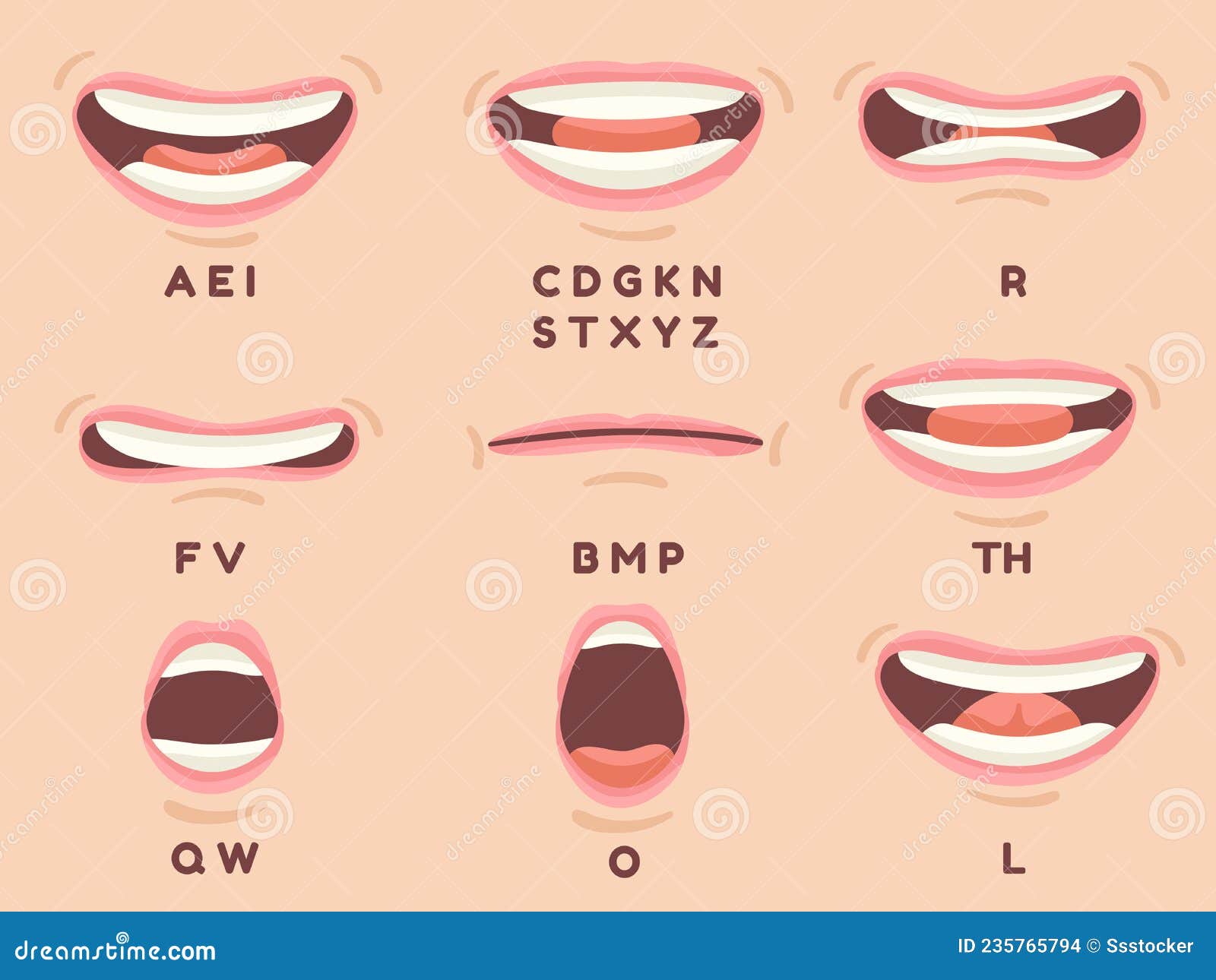 lábios de bocas falantes bonitos dos desenhos animados para