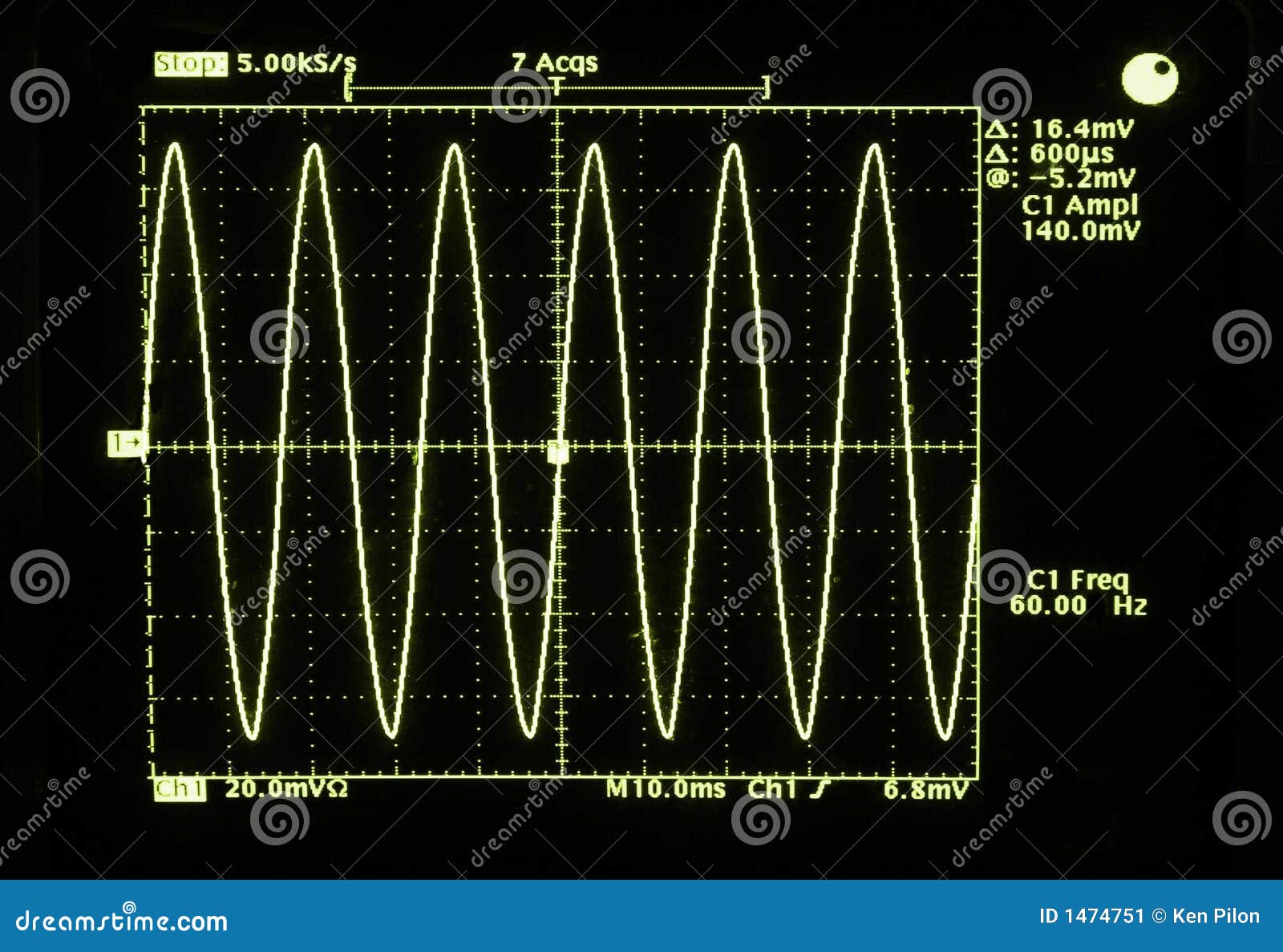 a sine waveform of north america's 60 hertz ac electric voltage.