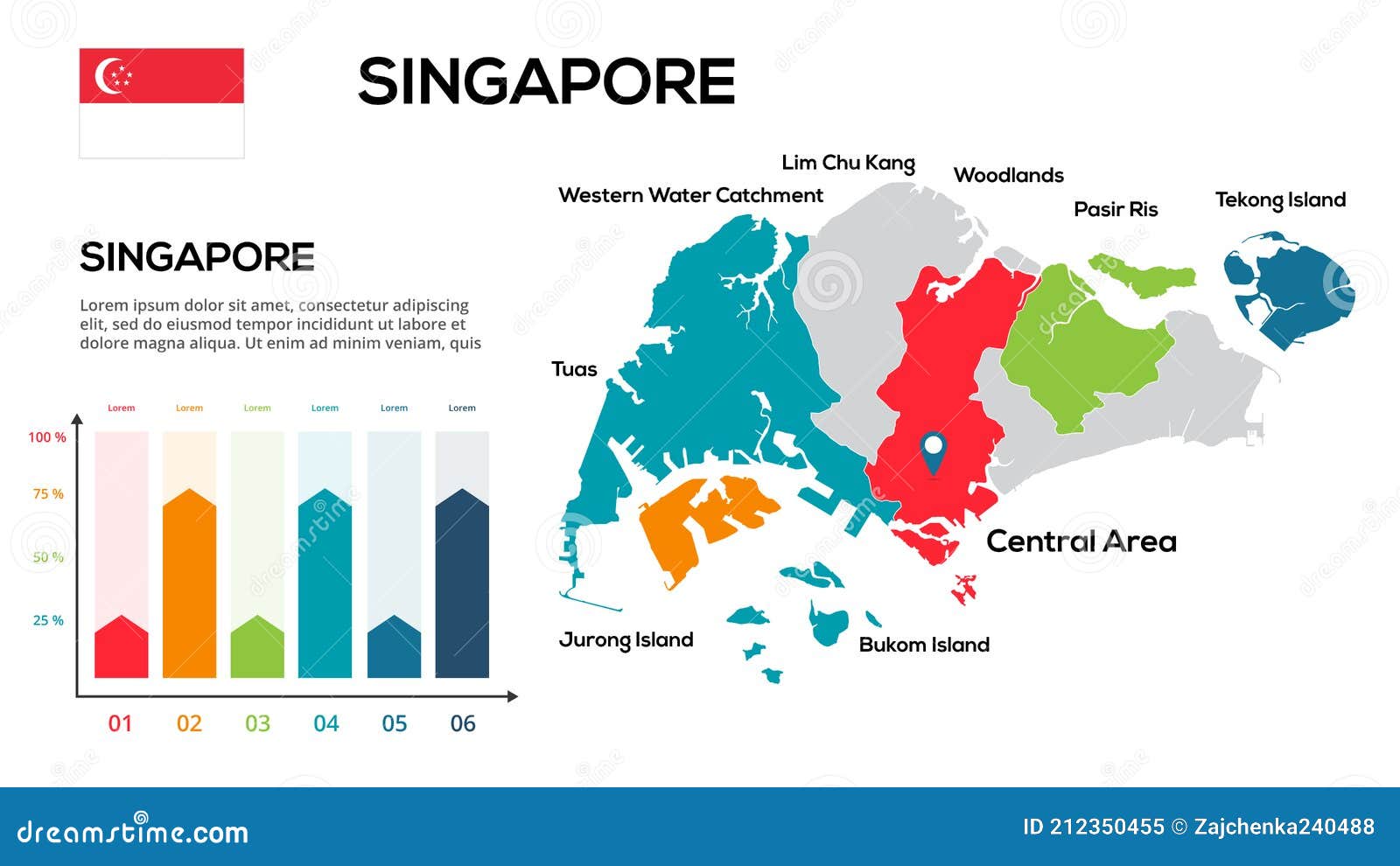 Сингапур инфографика. Countries regions перевод