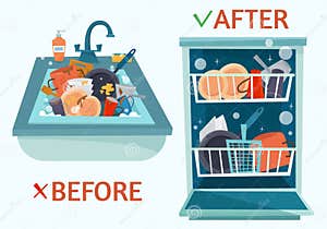 Dishwasher Cartoons Illustrations Vector Stock Images 10551 
