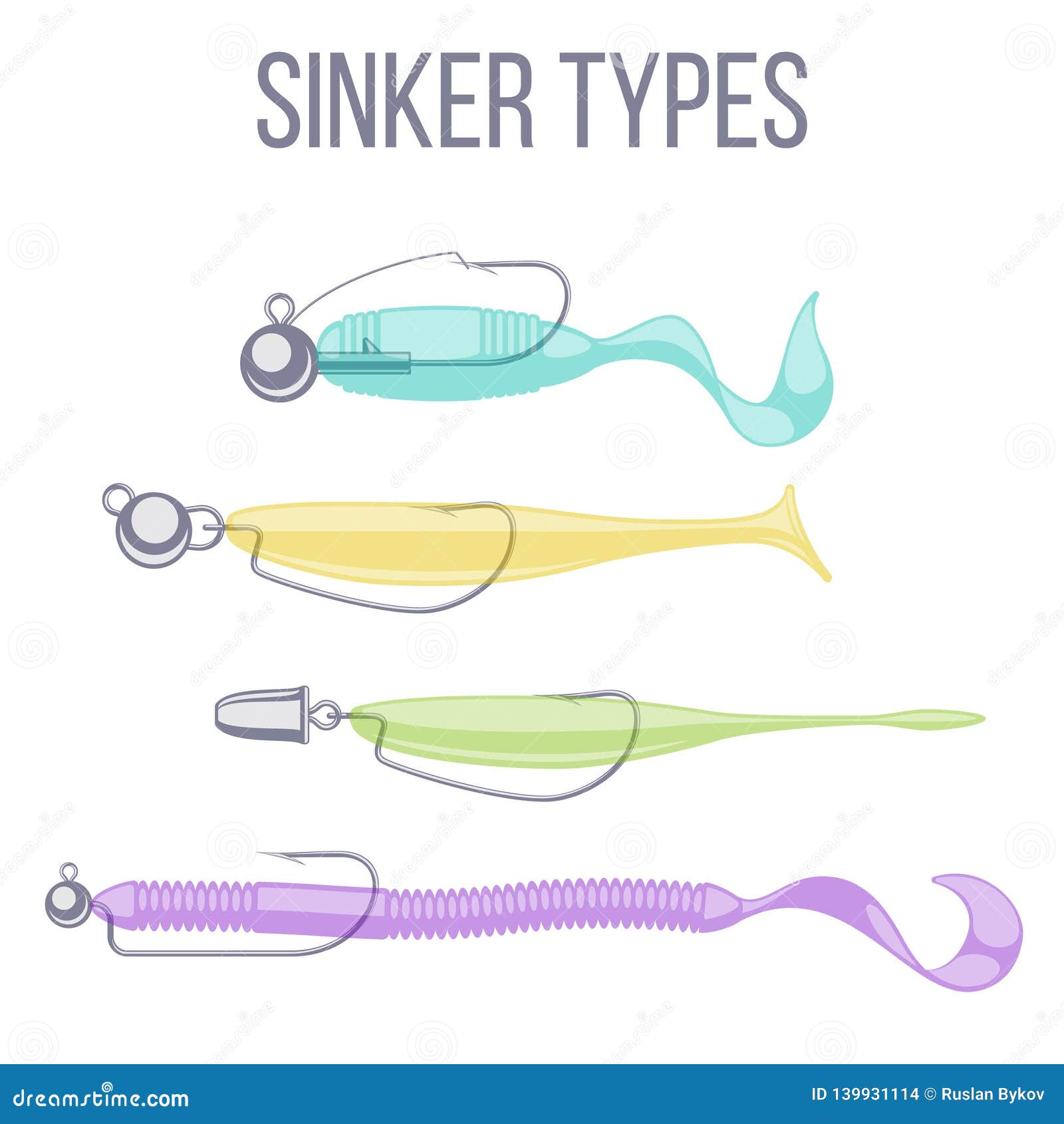 sinker types for catching predatory fish