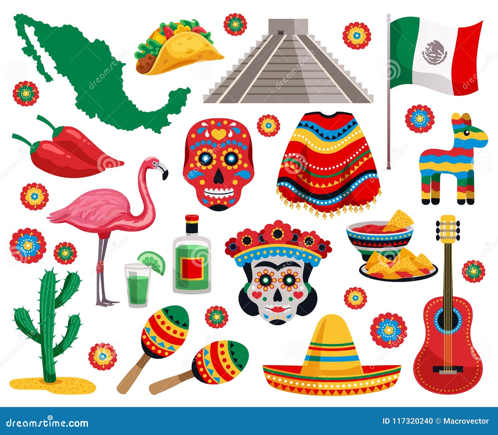 Sistema De Símbolos Mexicano Ilustración del Vector - Ilustración de  maraca, indicador: 117320240