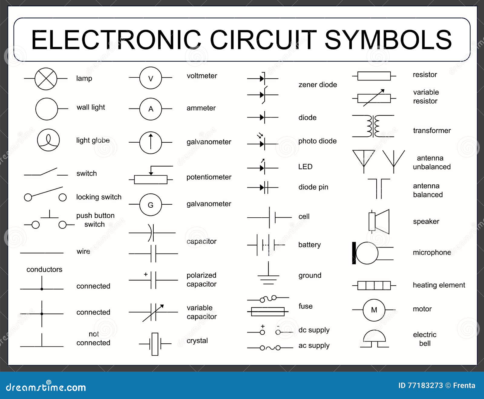 Sistema De Símbolos De Circuito Electrónico Ilustración del Vector
