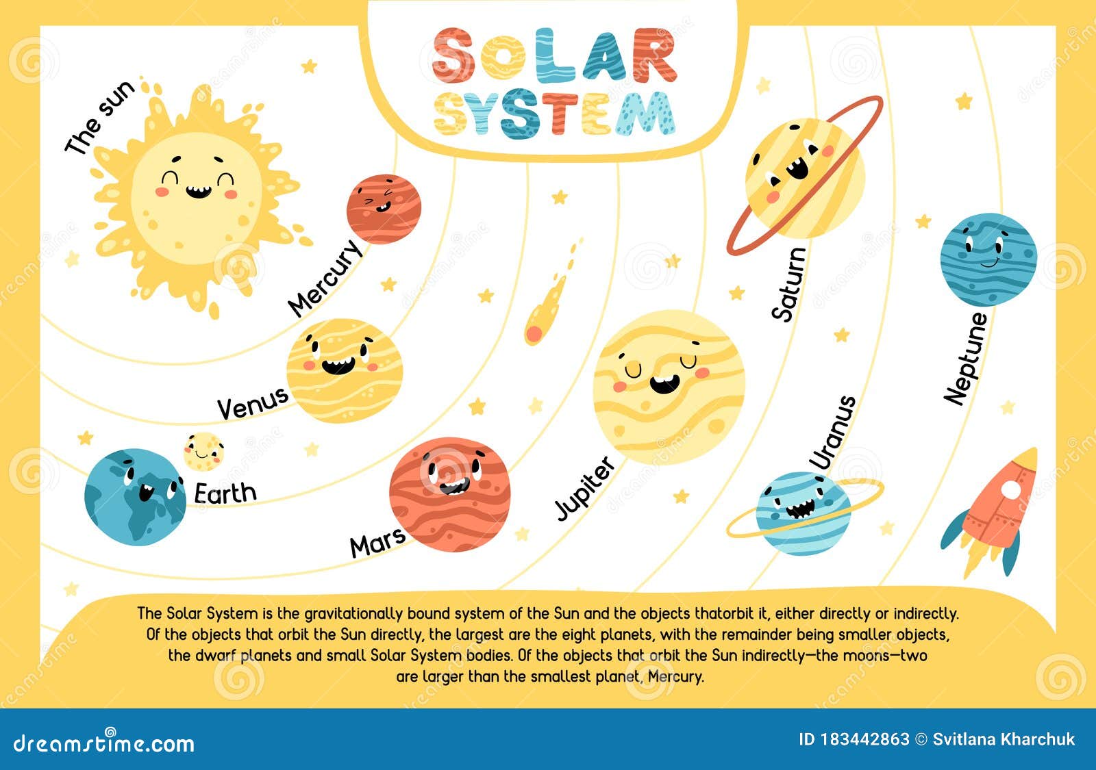 Sistema Solar Jogo Educativo Infantil Com Adesivos Sol Nove