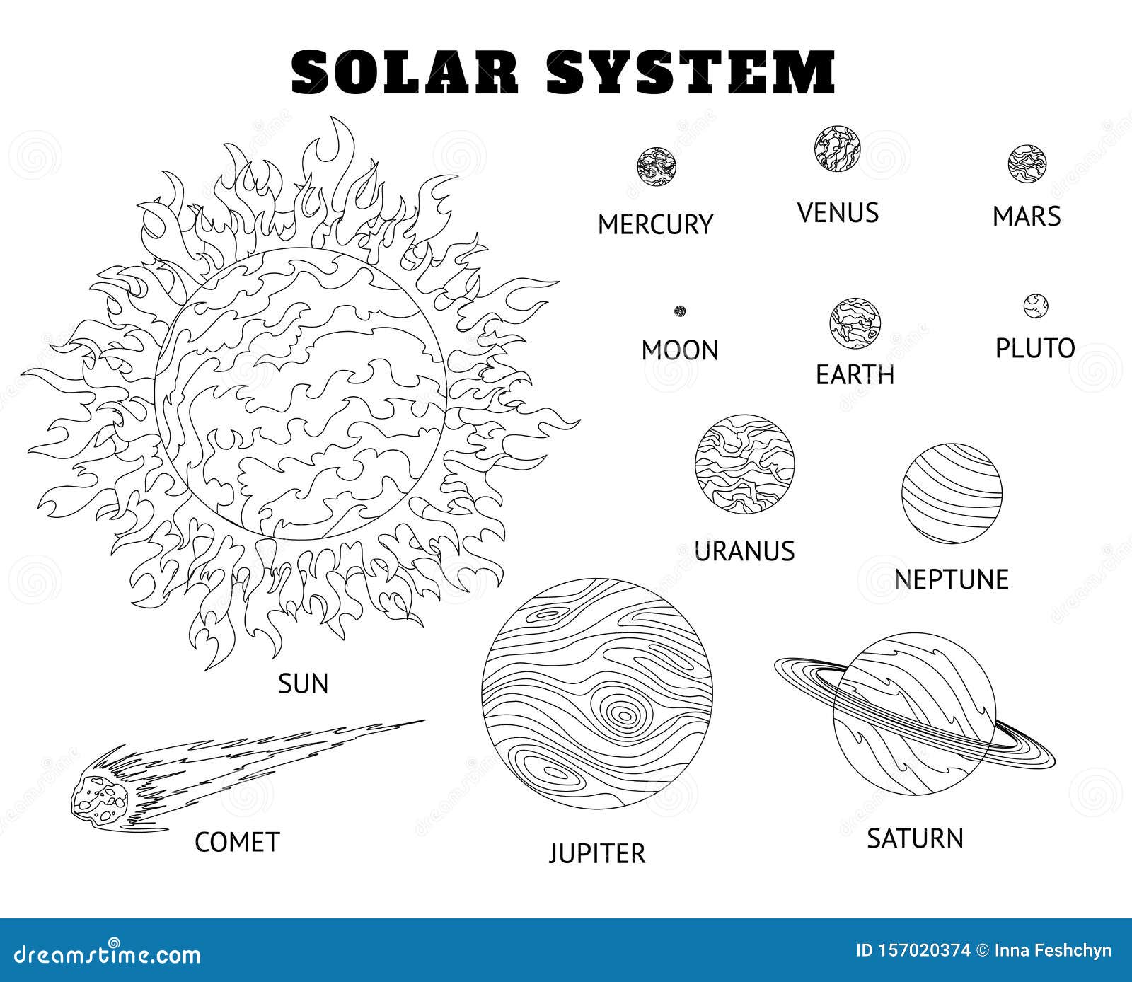 Sistema Del Sistema Solar Para Colorear De Los Planetas De La Caricatura.  Los Planetas Del Sistema Solar Del Sistema Solar Con Nom Ilustración del  Vector - Ilustración de planetario, plano: 157020374