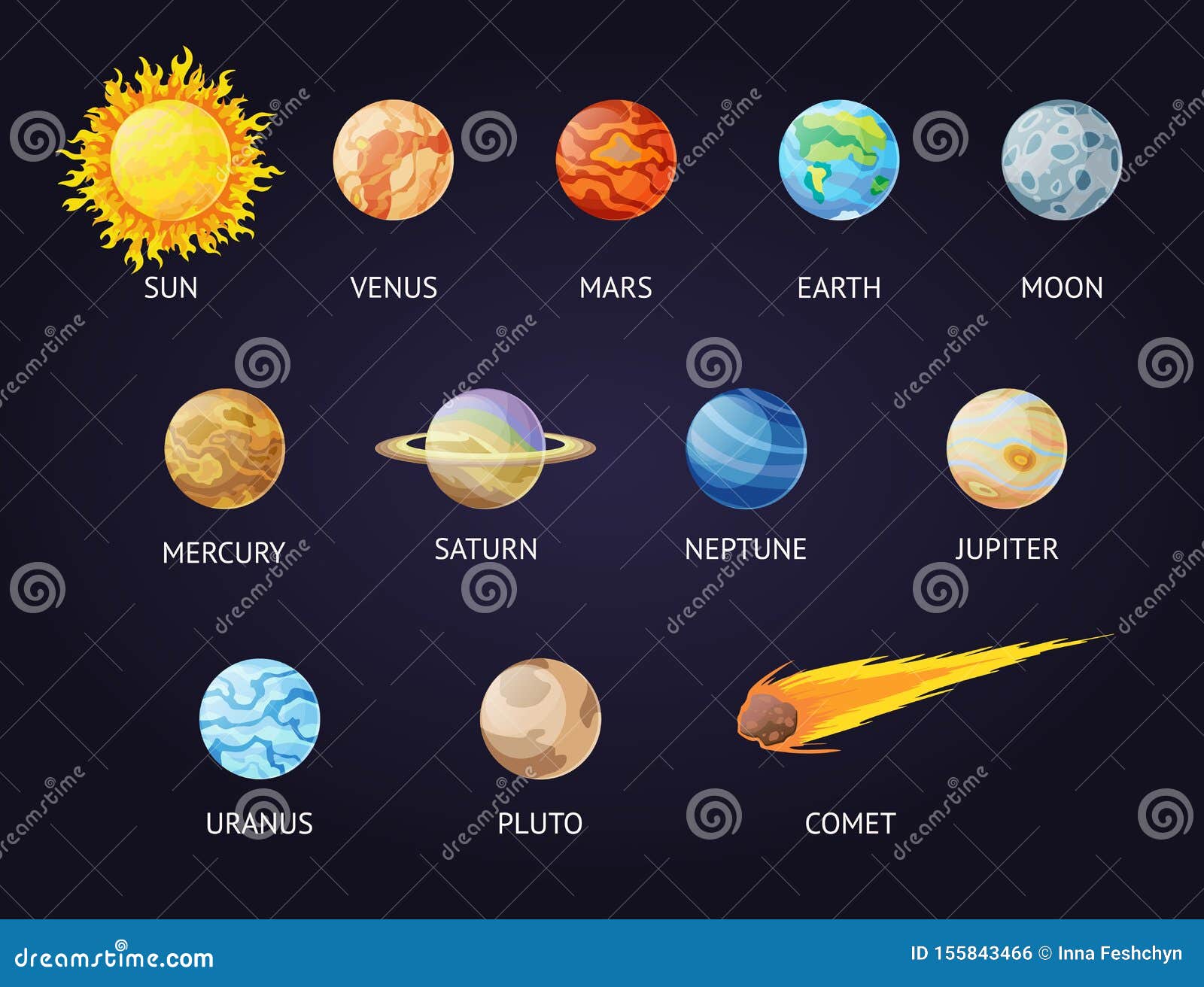 Sistema Solar Conjunto De Planetas De Dibujos Animados Planetas Del Sistema  Solar Con Nombres Ilustración Del Vector En Un Plano Ilustración del Vector  - Ilustración de icono, plutonio: 155843466